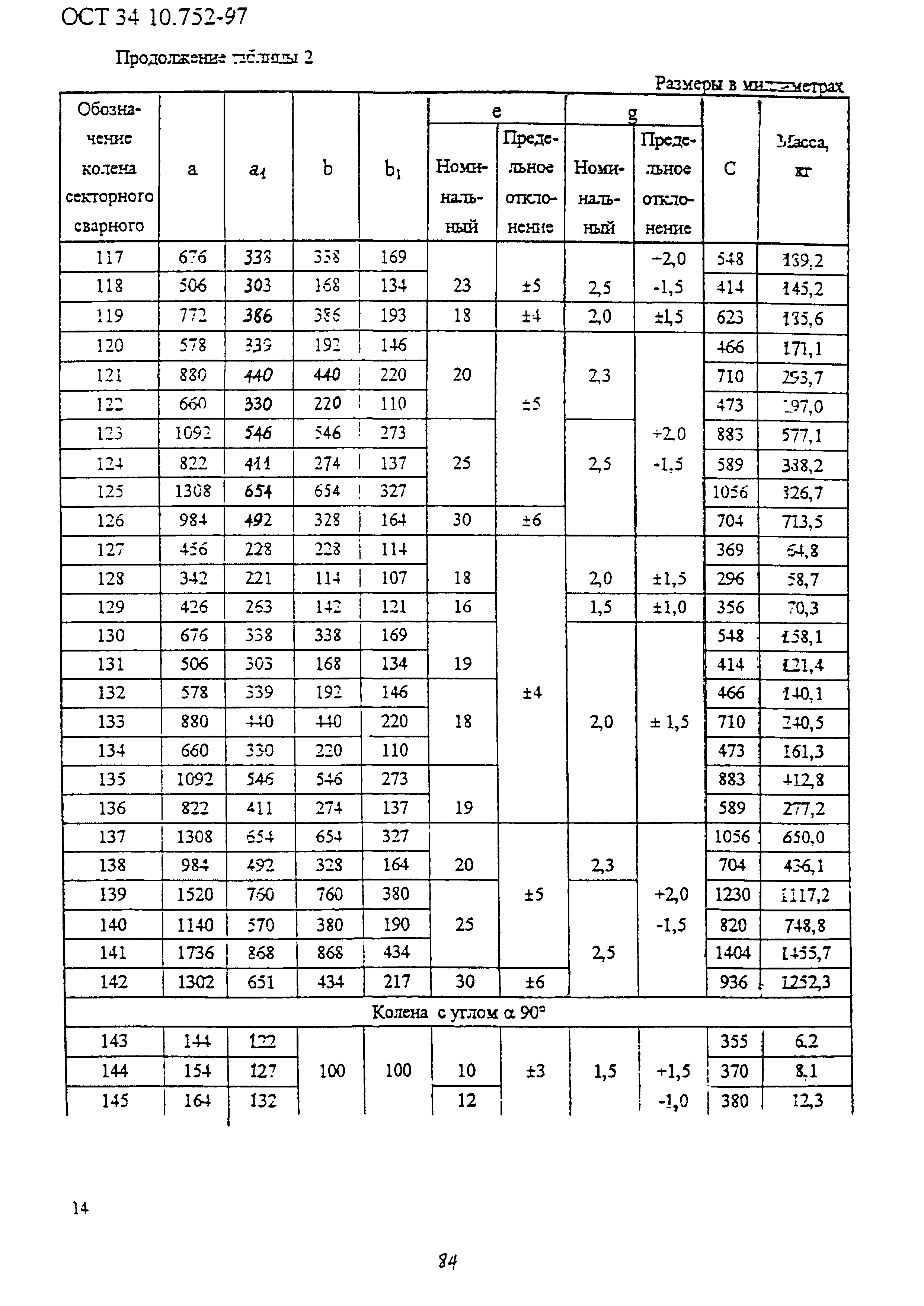 ОСТ 34-10-752-97