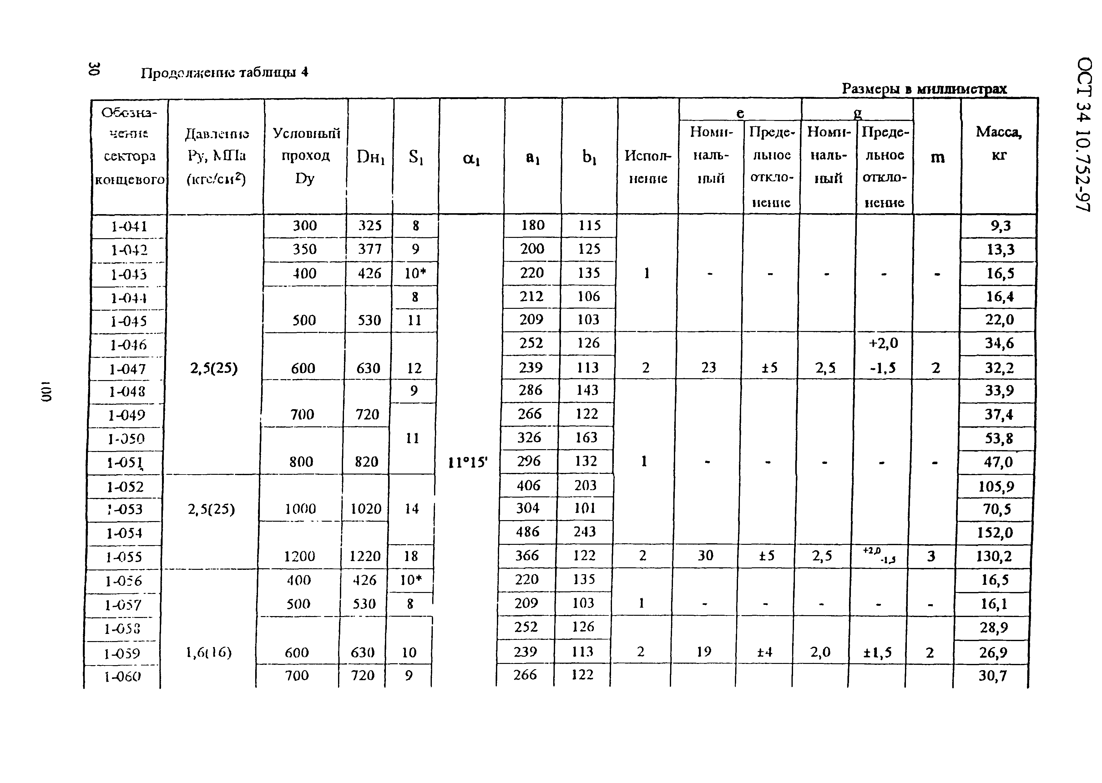 ОСТ 34-10-752-97