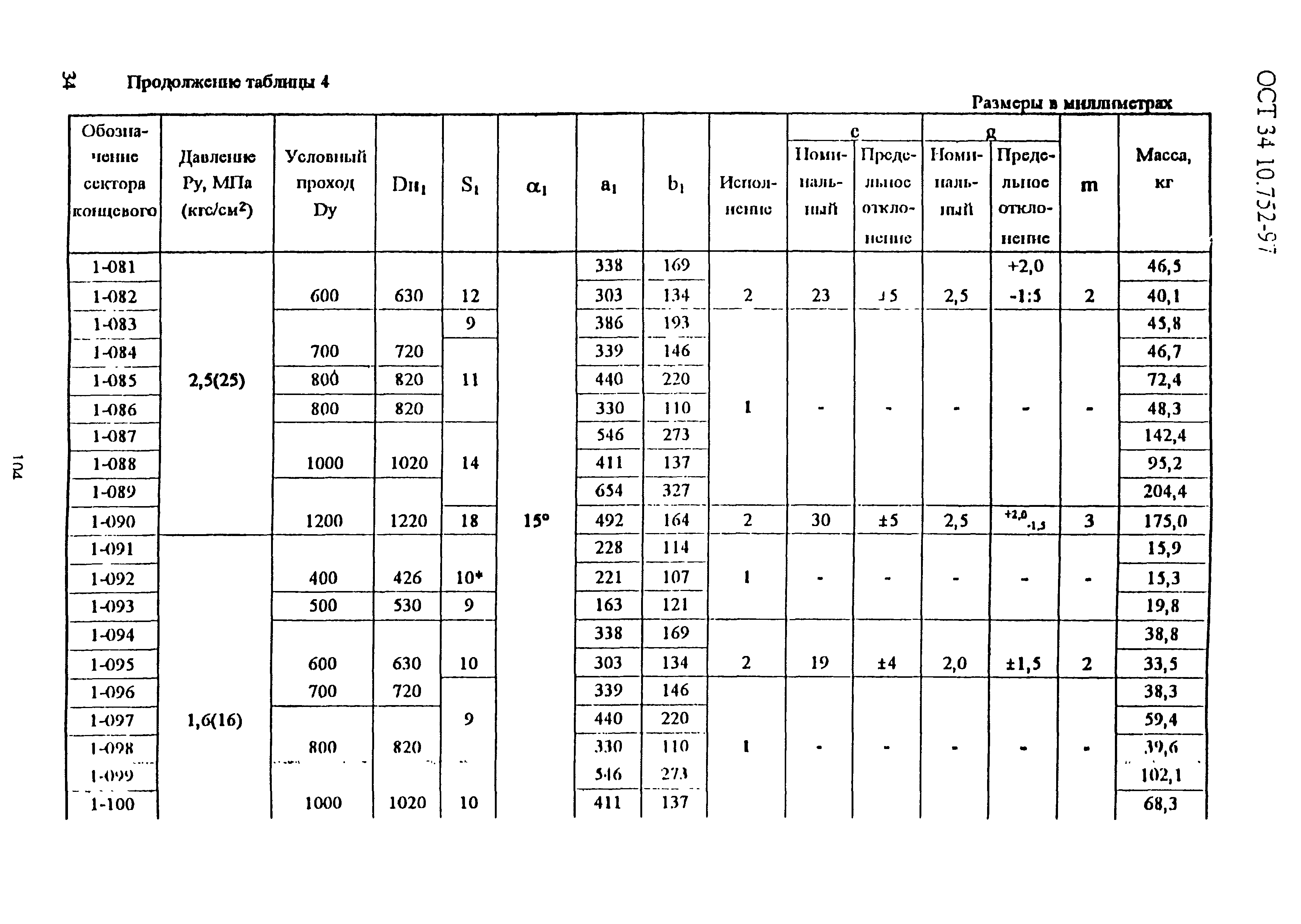 ОСТ 34-10-752-97