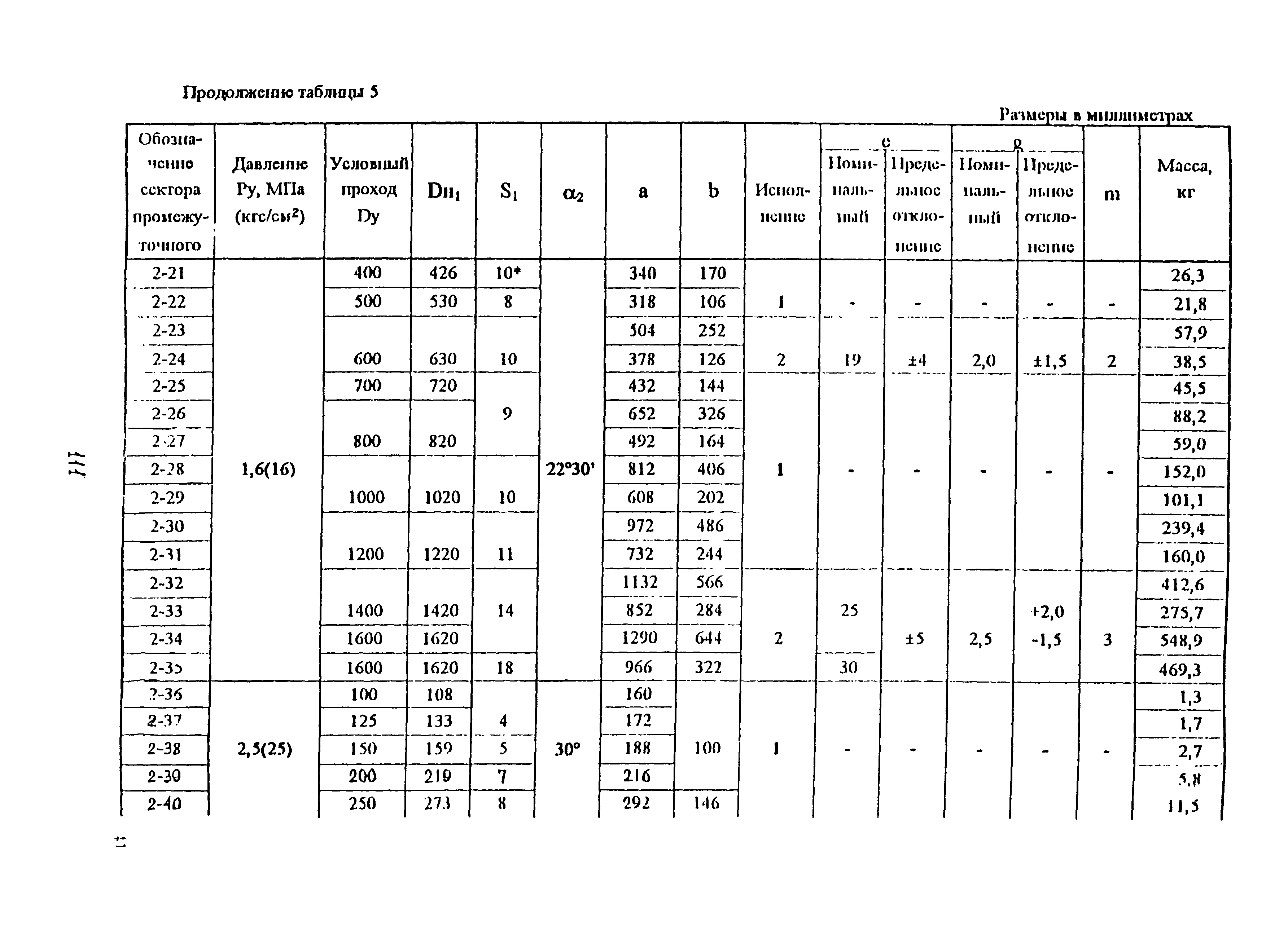 ОСТ 34-10-752-97