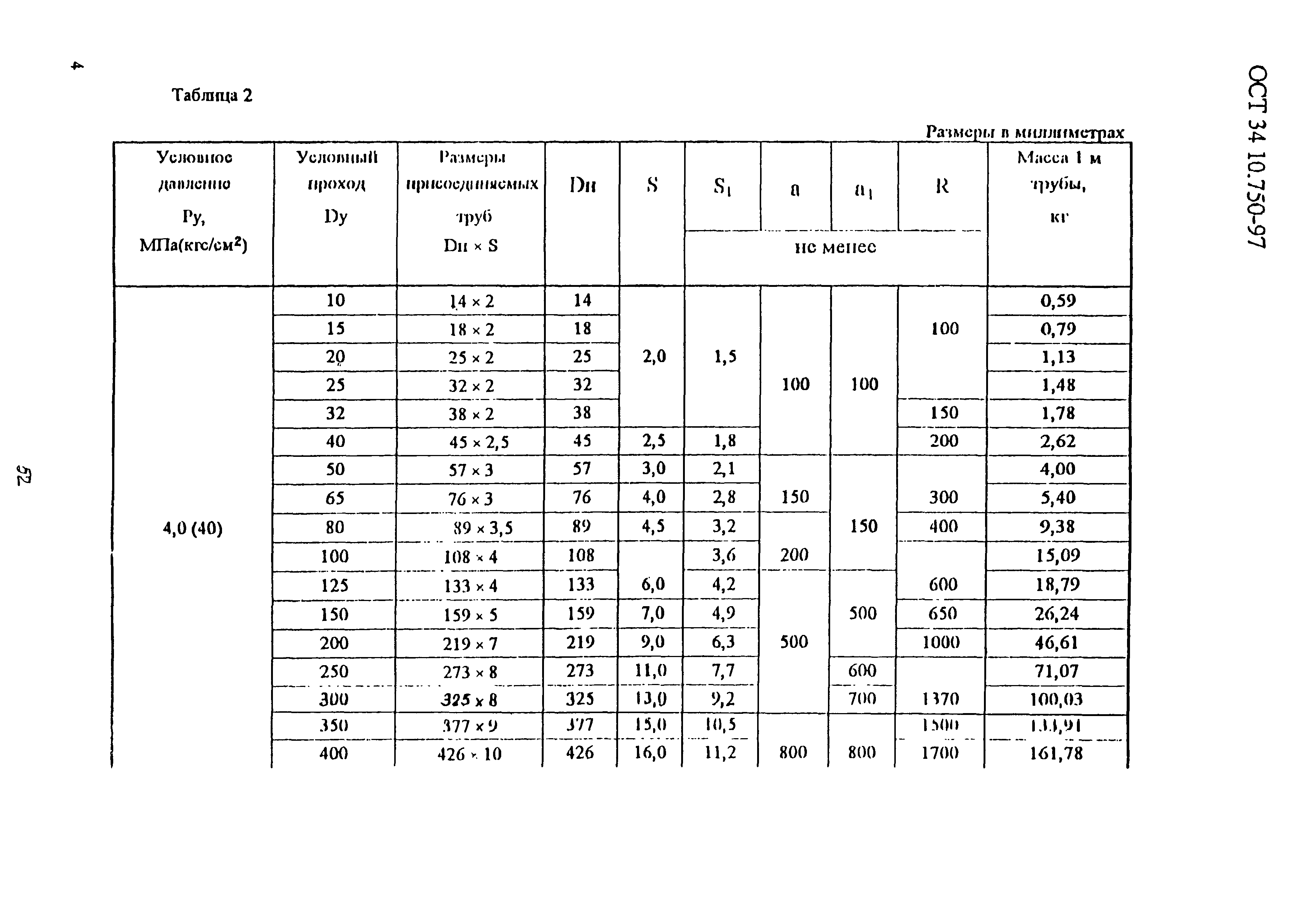 ОСТ 34-10-750-97