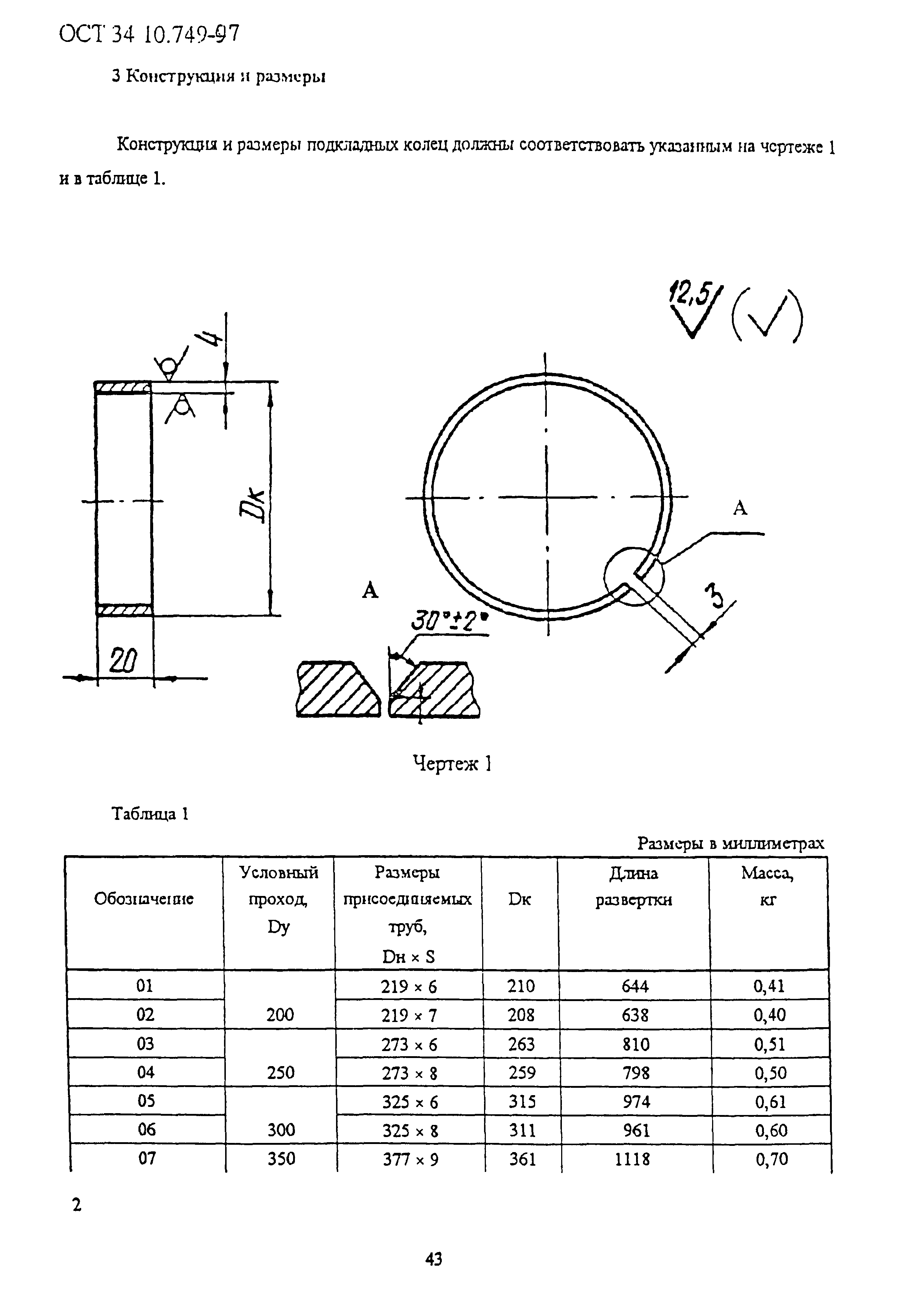 ОСТ 34-10.749-97