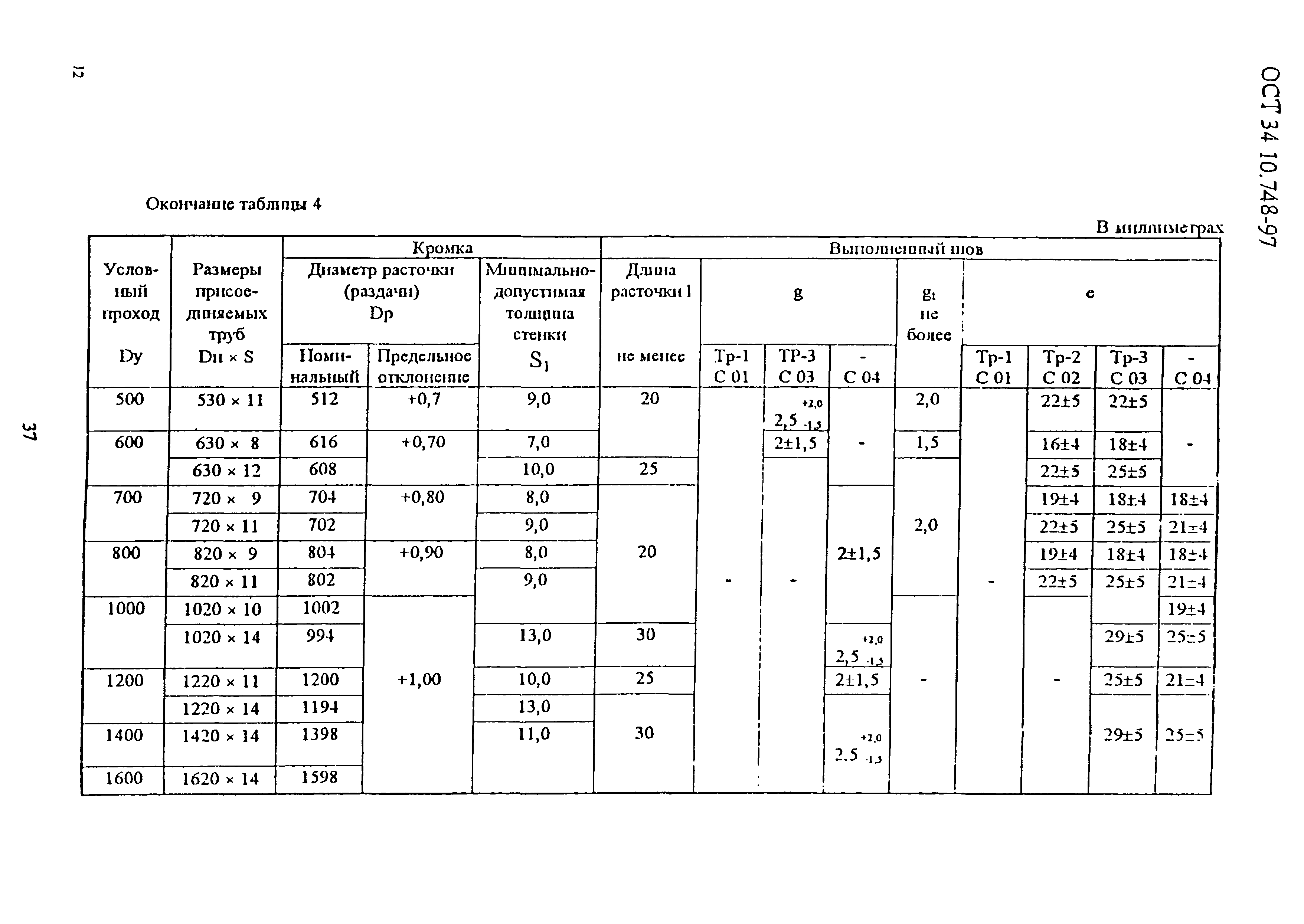 ОСТ 34-10-748-97