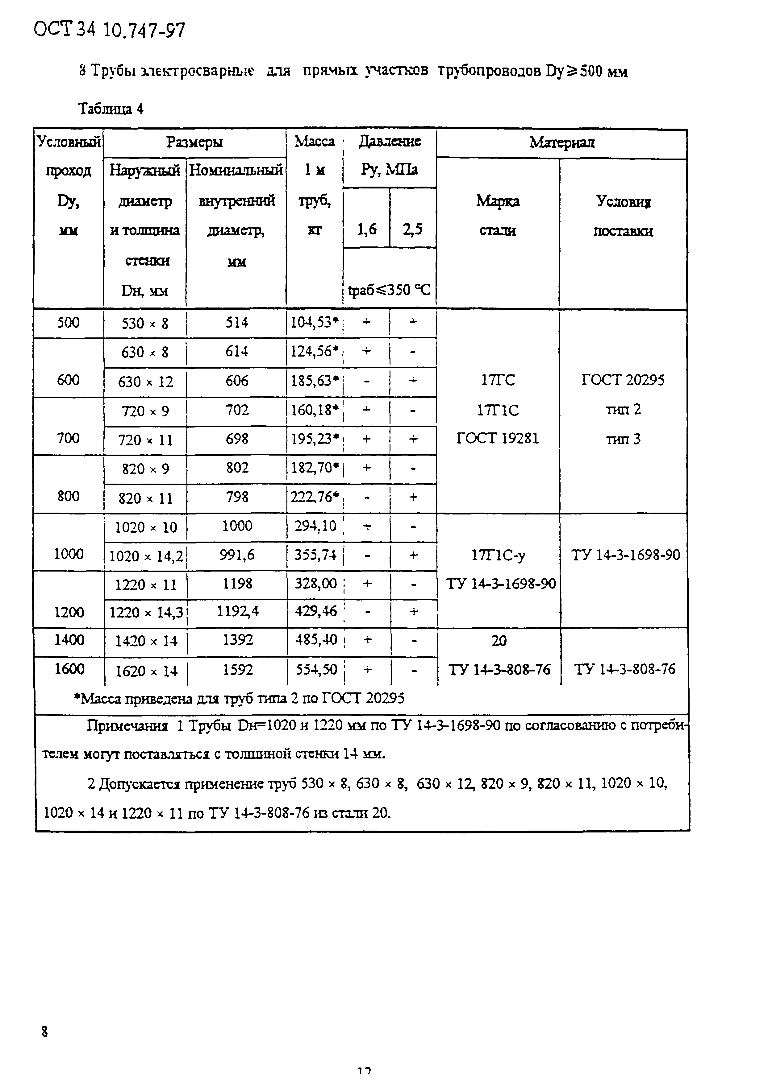 ОСТ 34-10-747-97