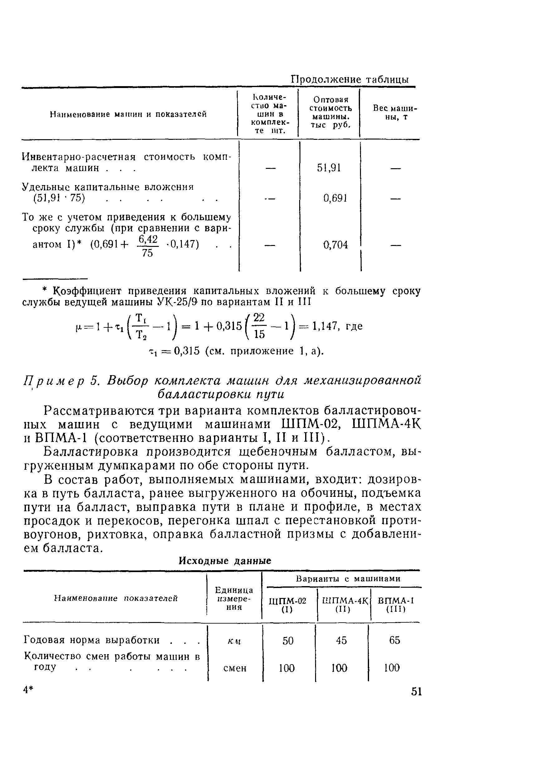 Методические указания 