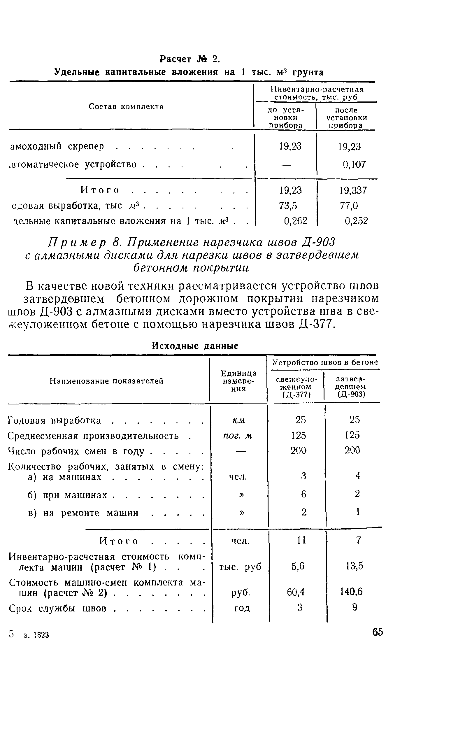 Методические указания 