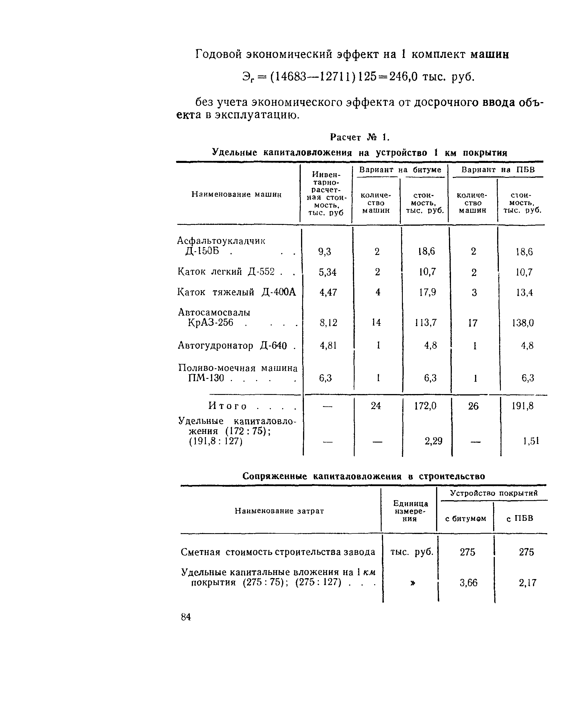 Методические указания 