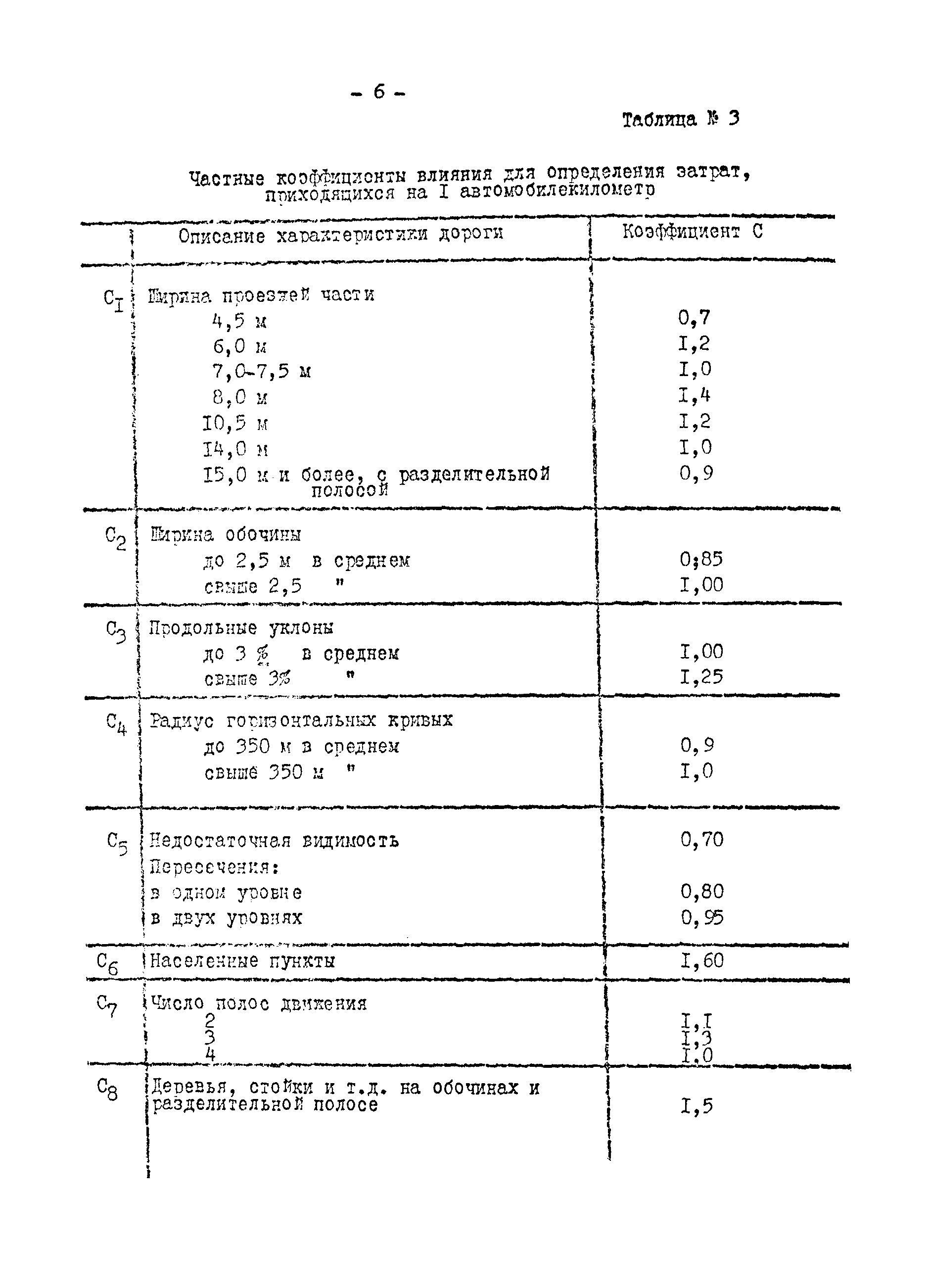 Р 107/3