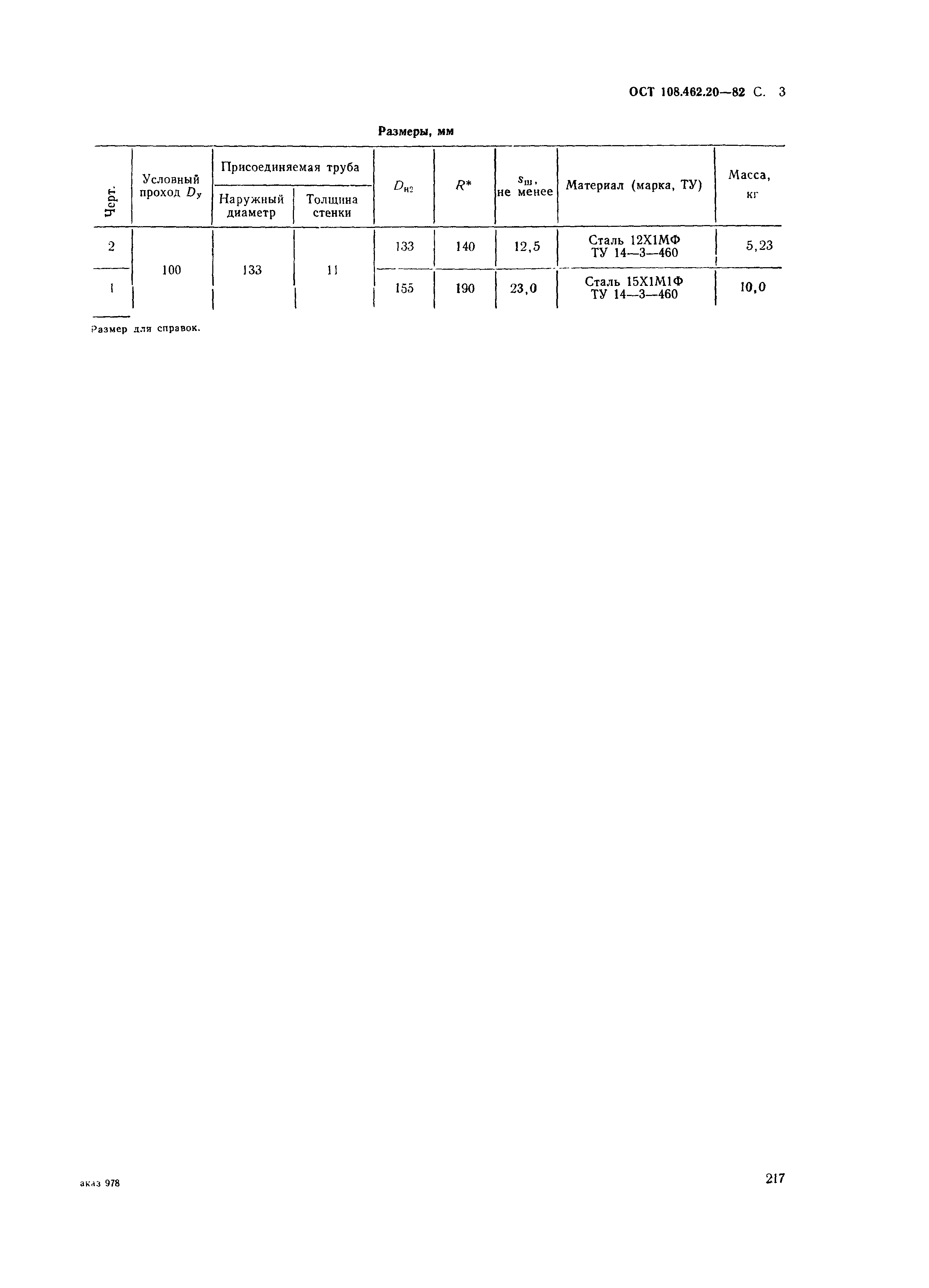 ОСТ 108.462.20-82