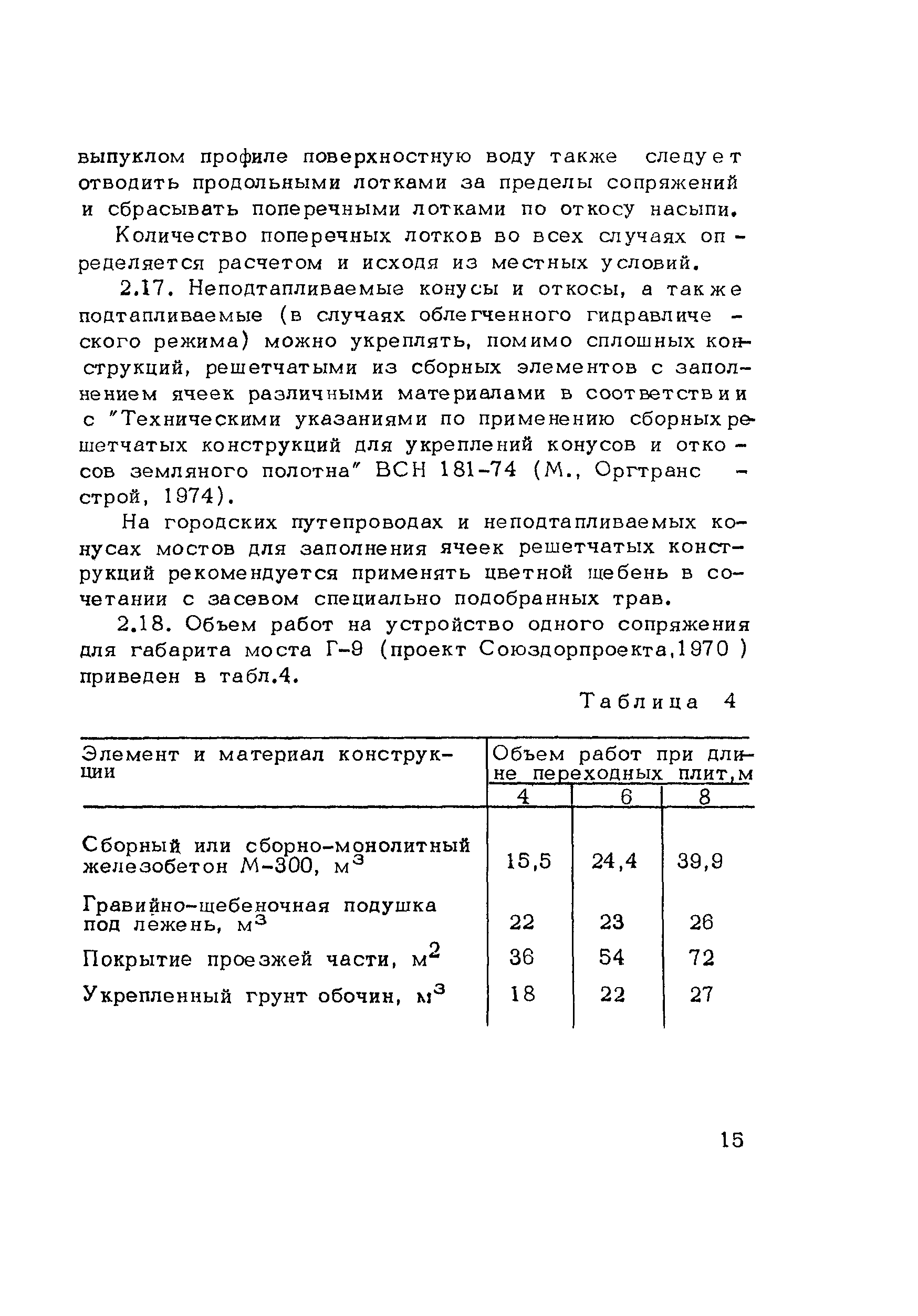 Методические рекомендации 