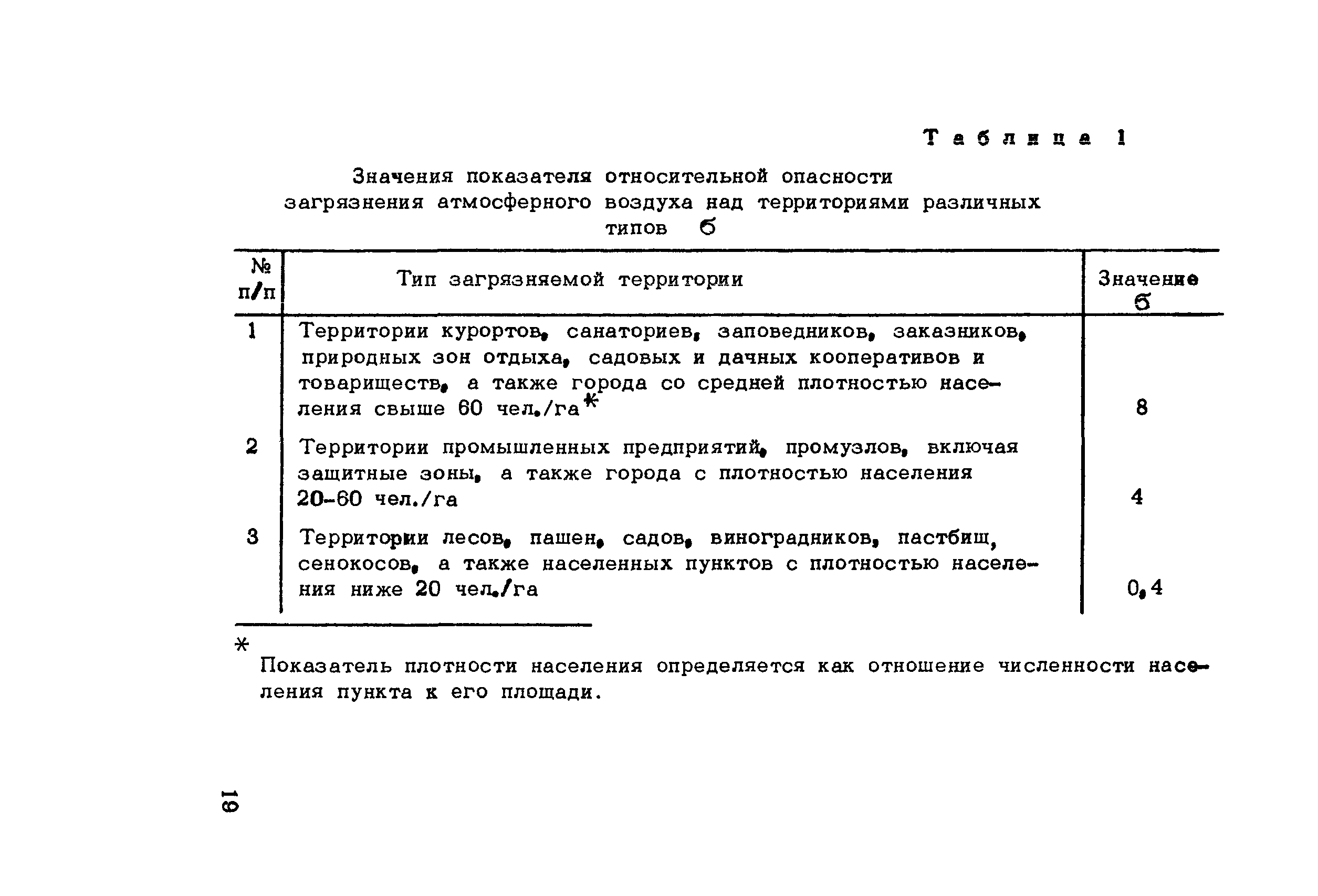 Методические рекомендации 