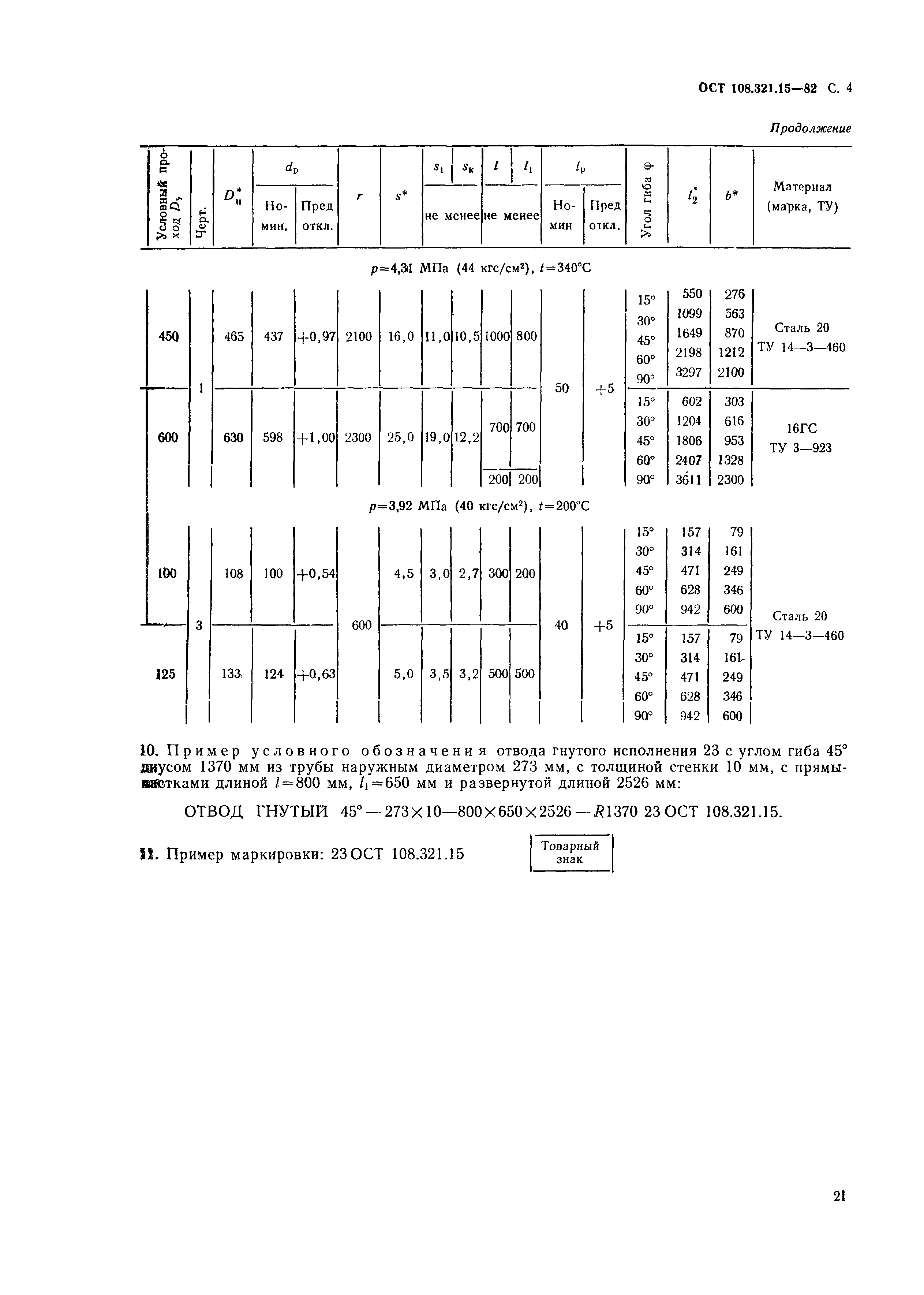 ОСТ 108.321.15-82