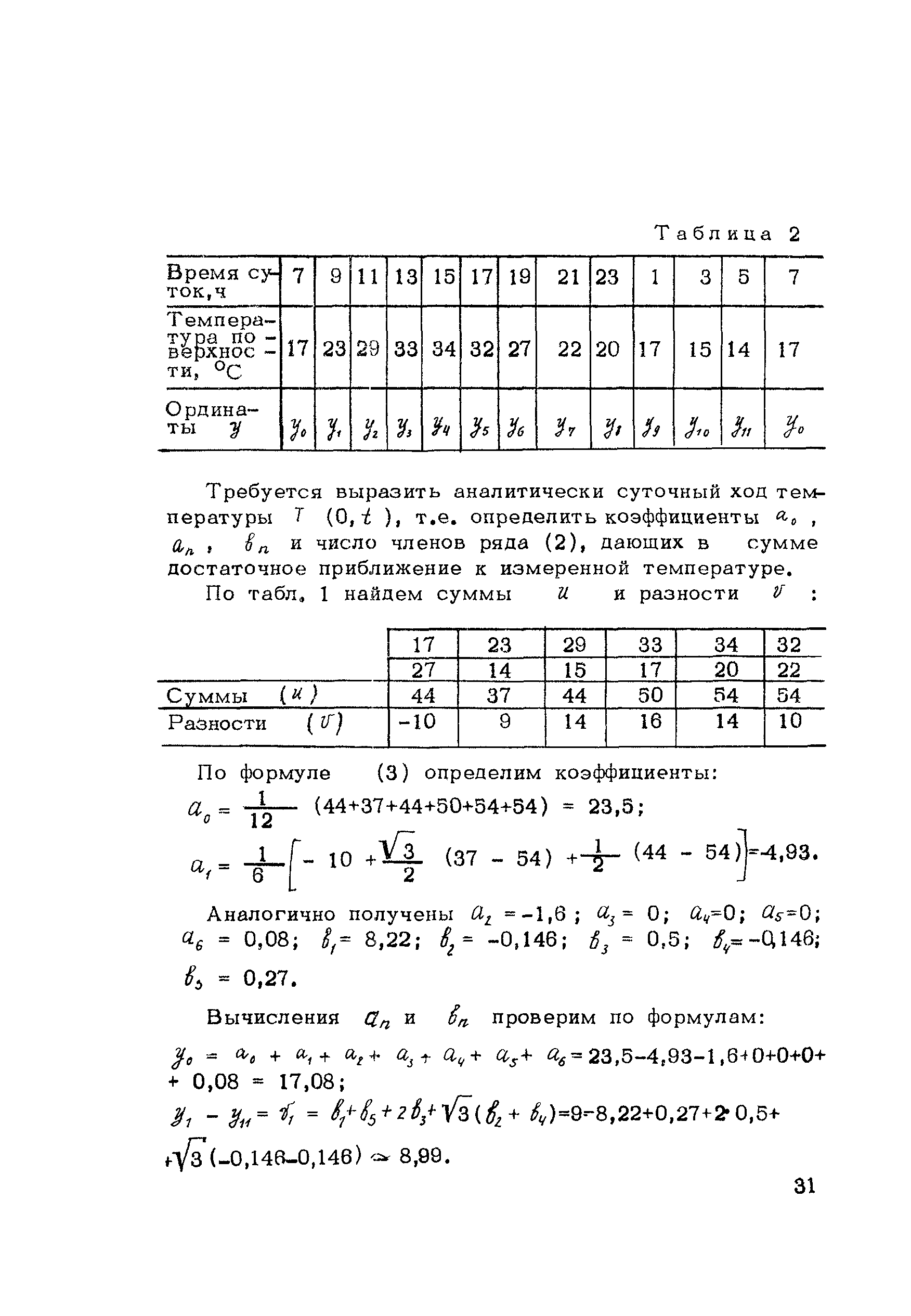 Методические рекомендации 