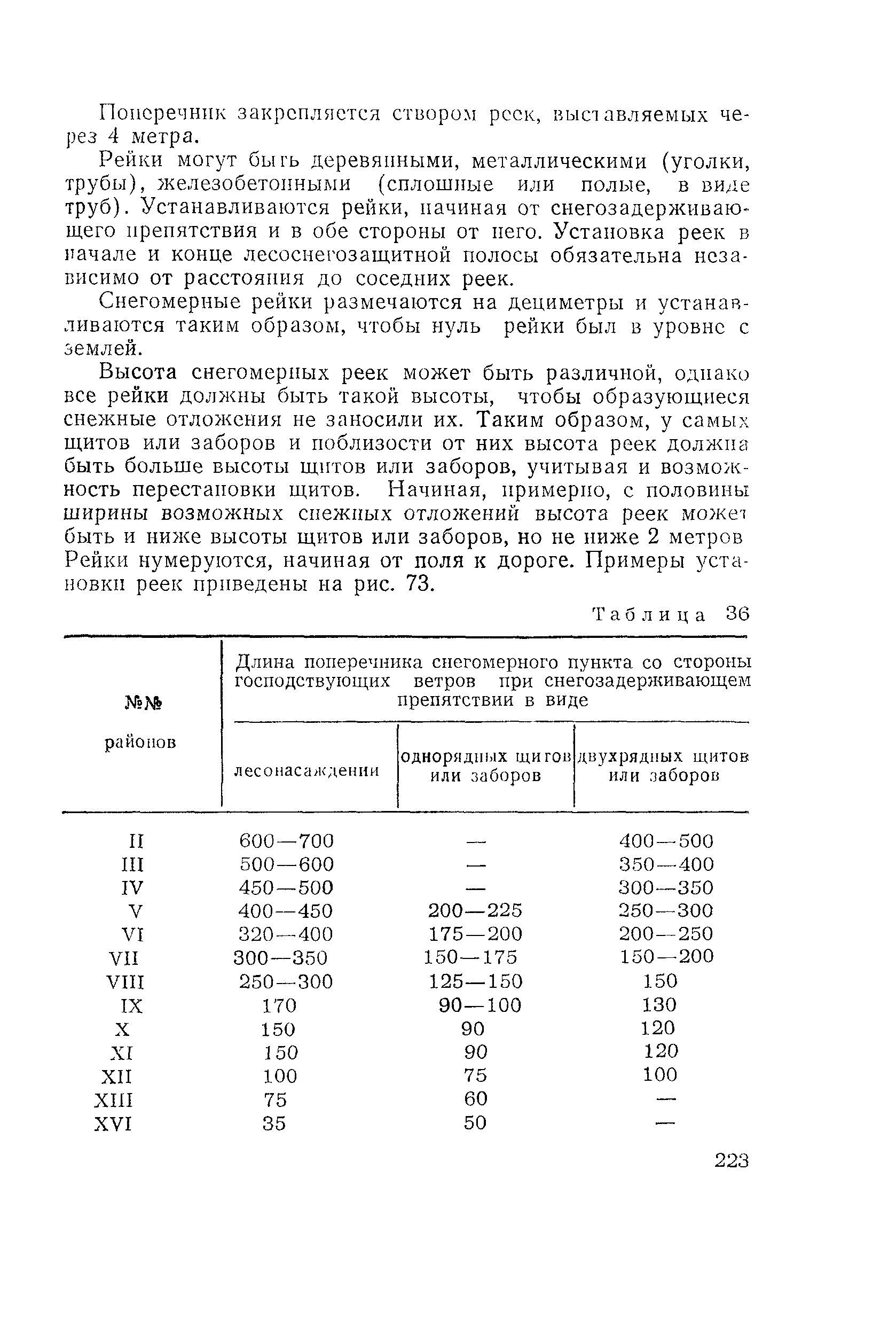 Методические рекомендации 