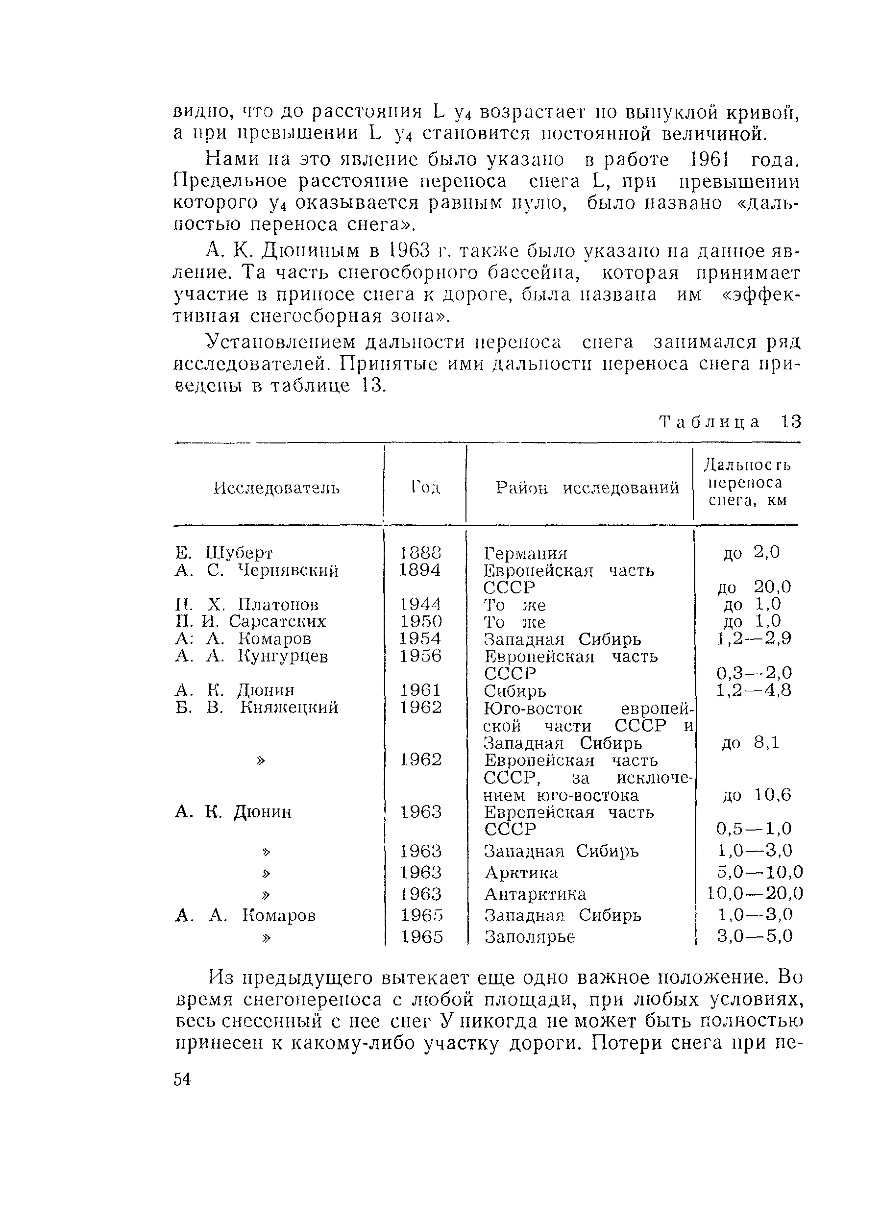 Методические рекомендации 