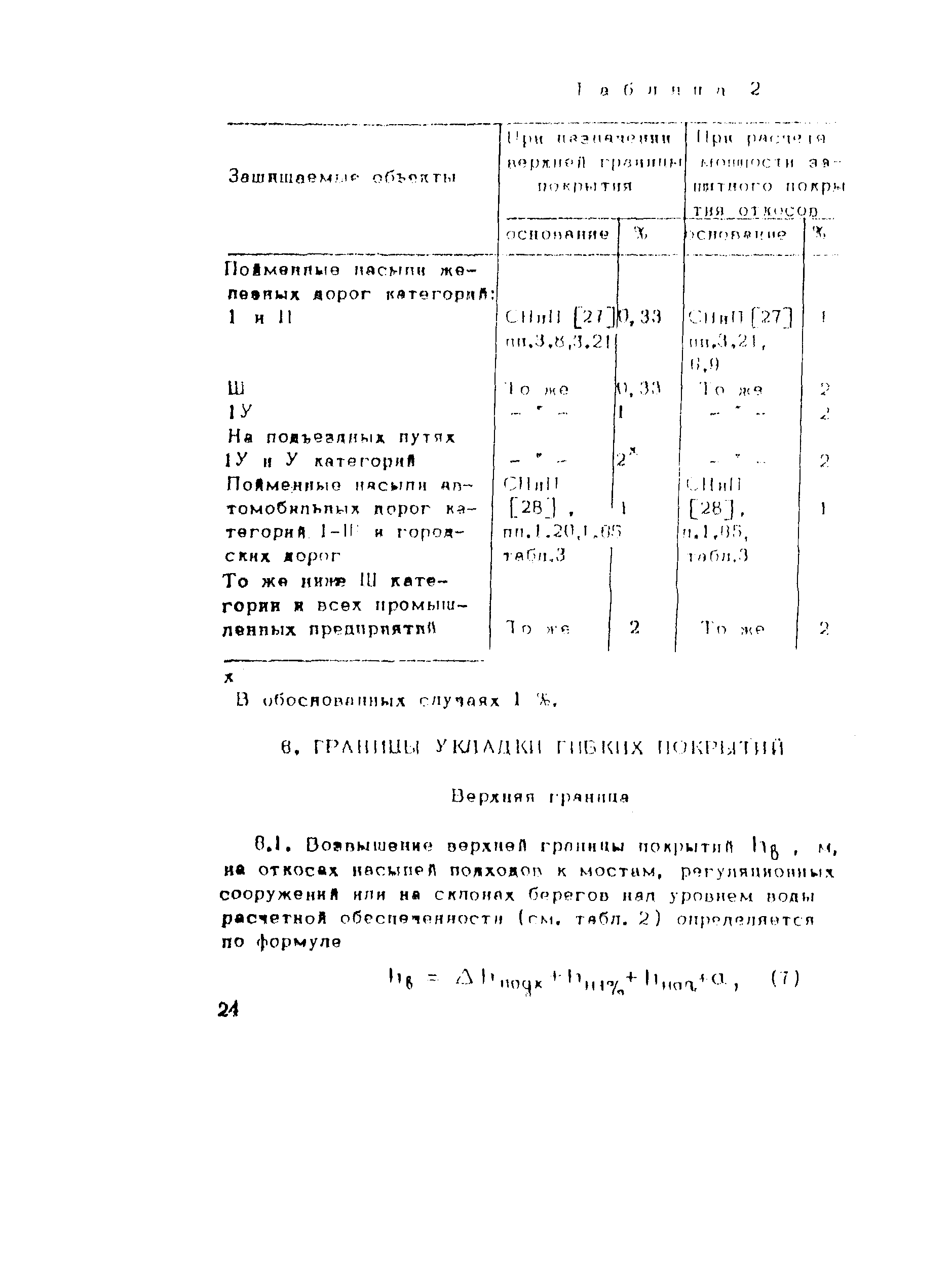 Методические рекомендации 