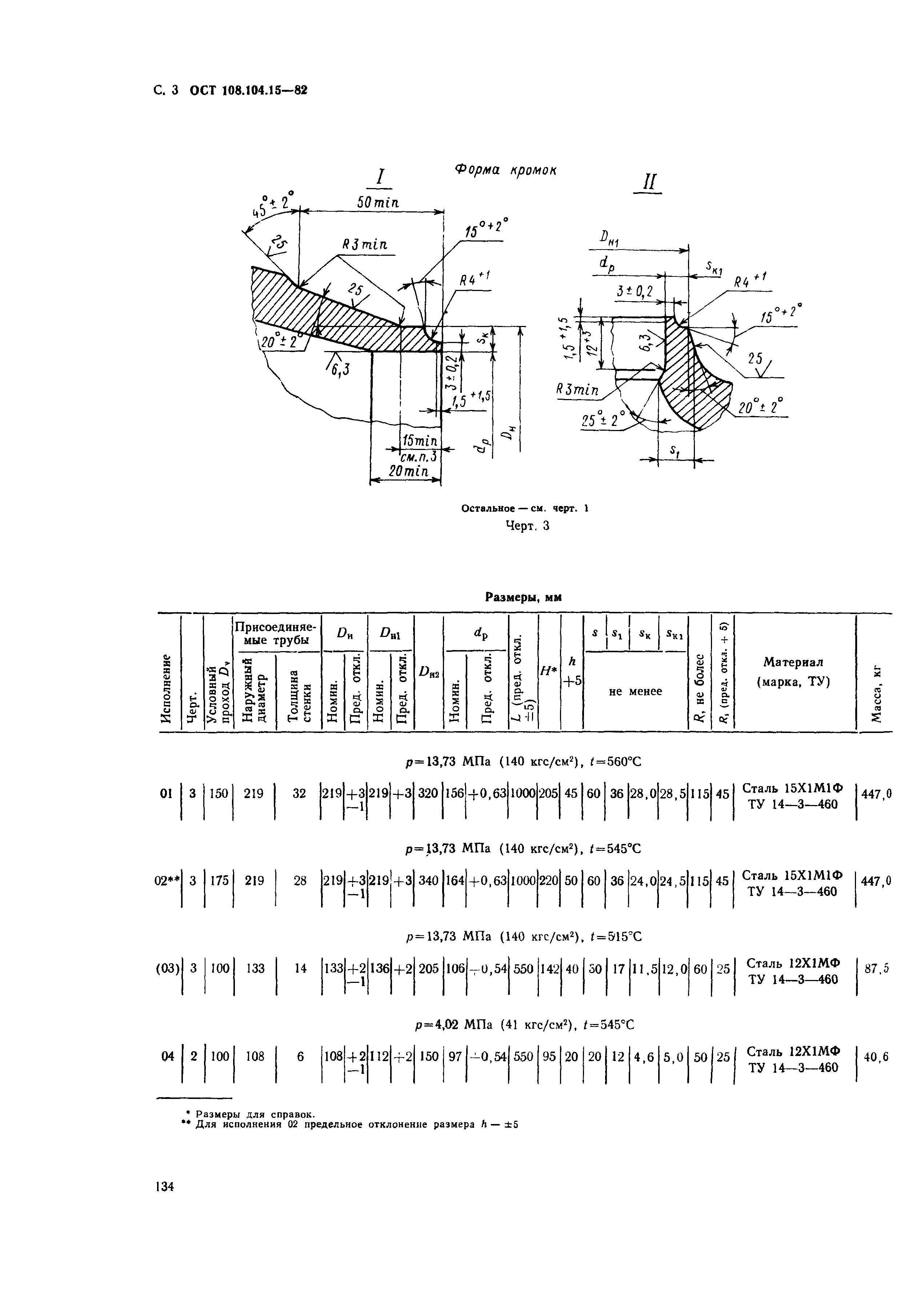 ОСТ 108.104.15-82