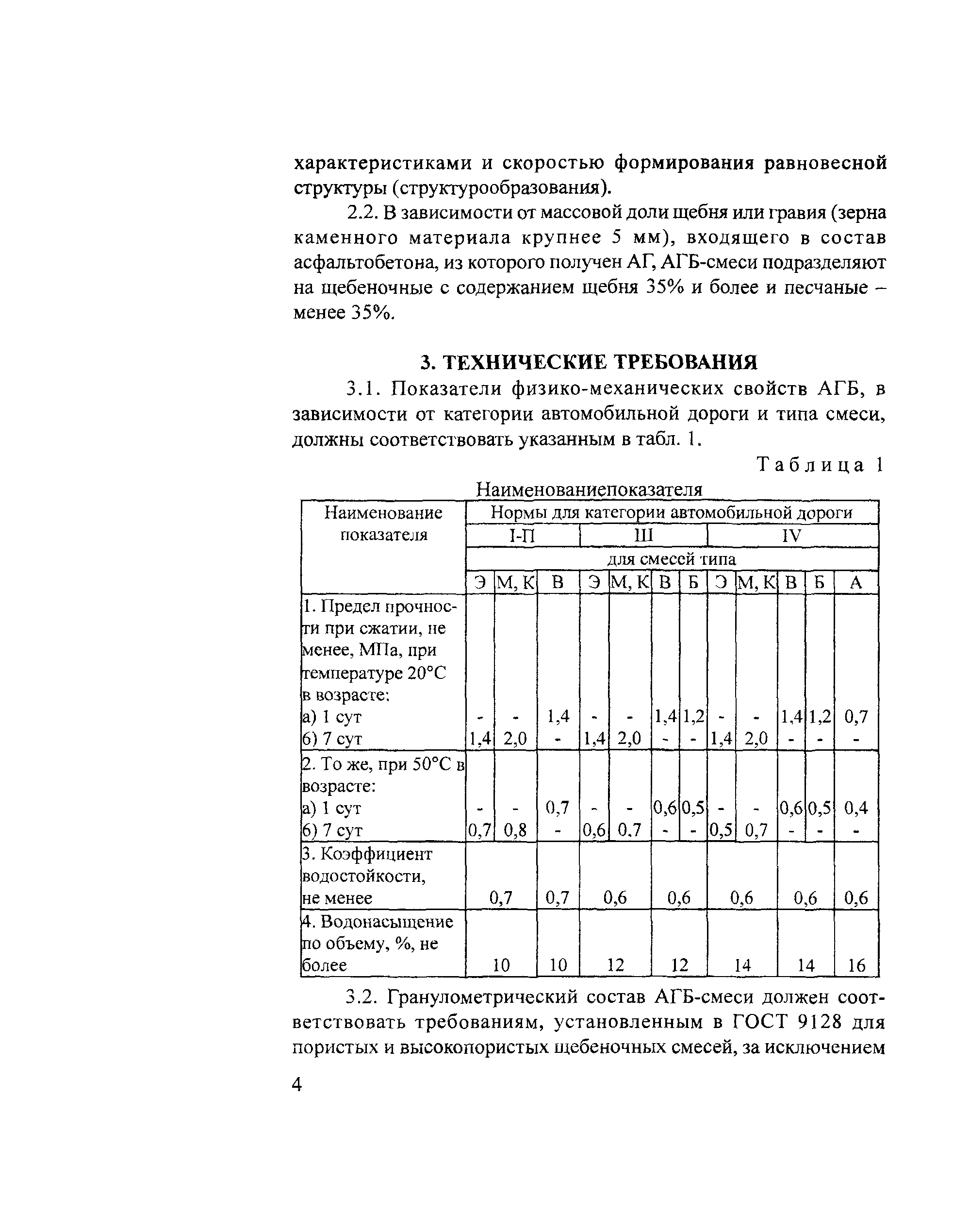 Тематическая подборка 