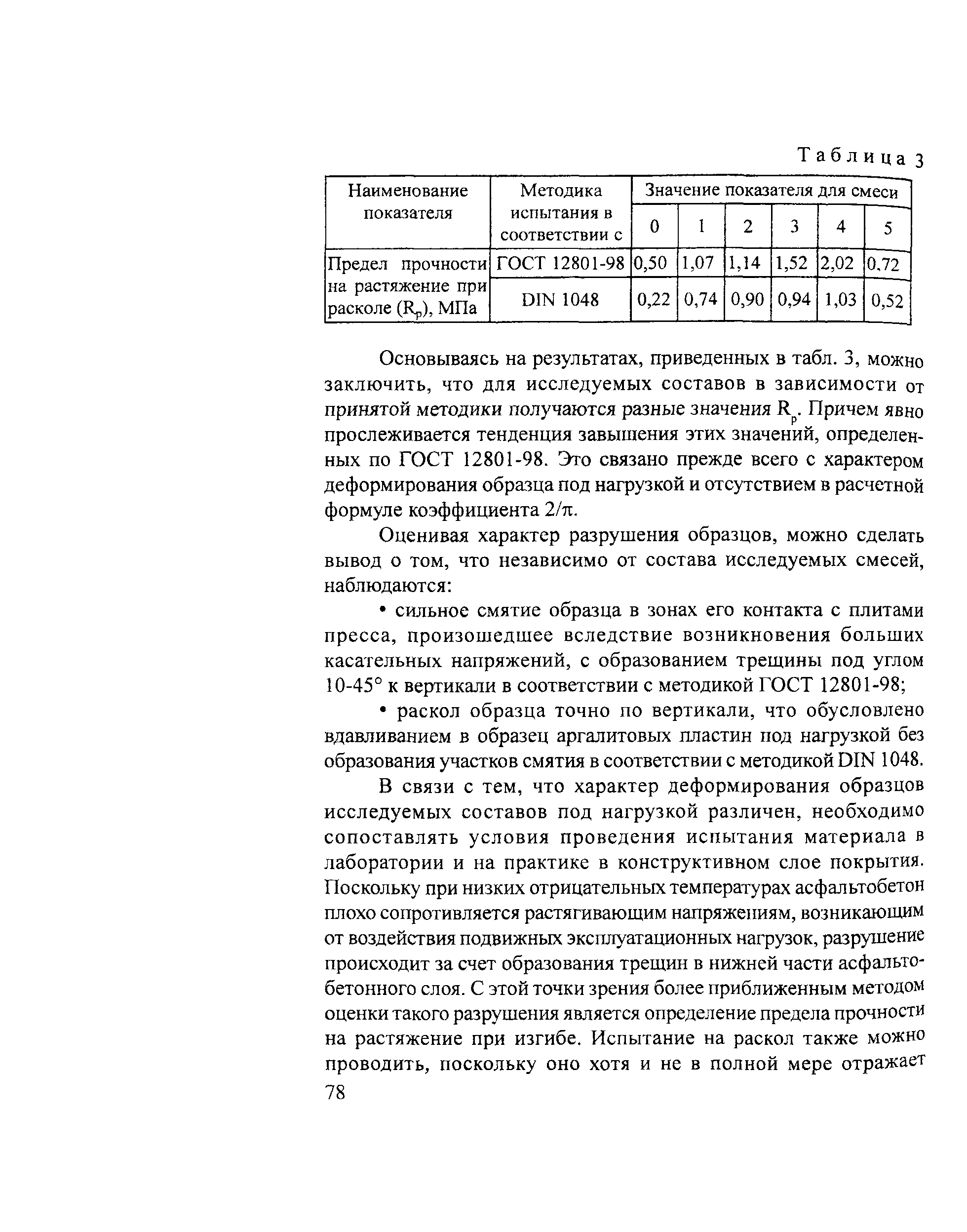 Тематическая подборка 