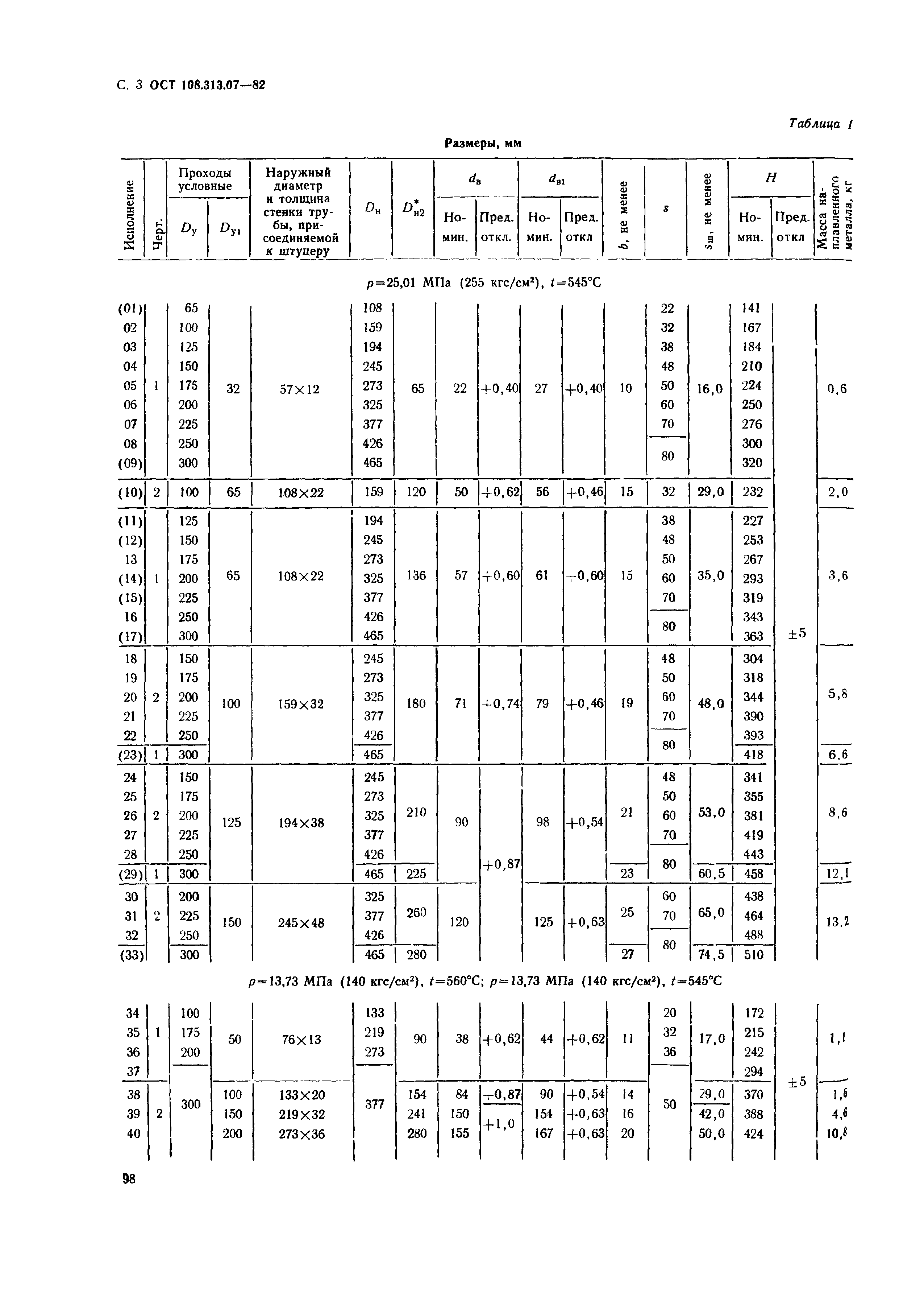 ОСТ 108.313.07-82