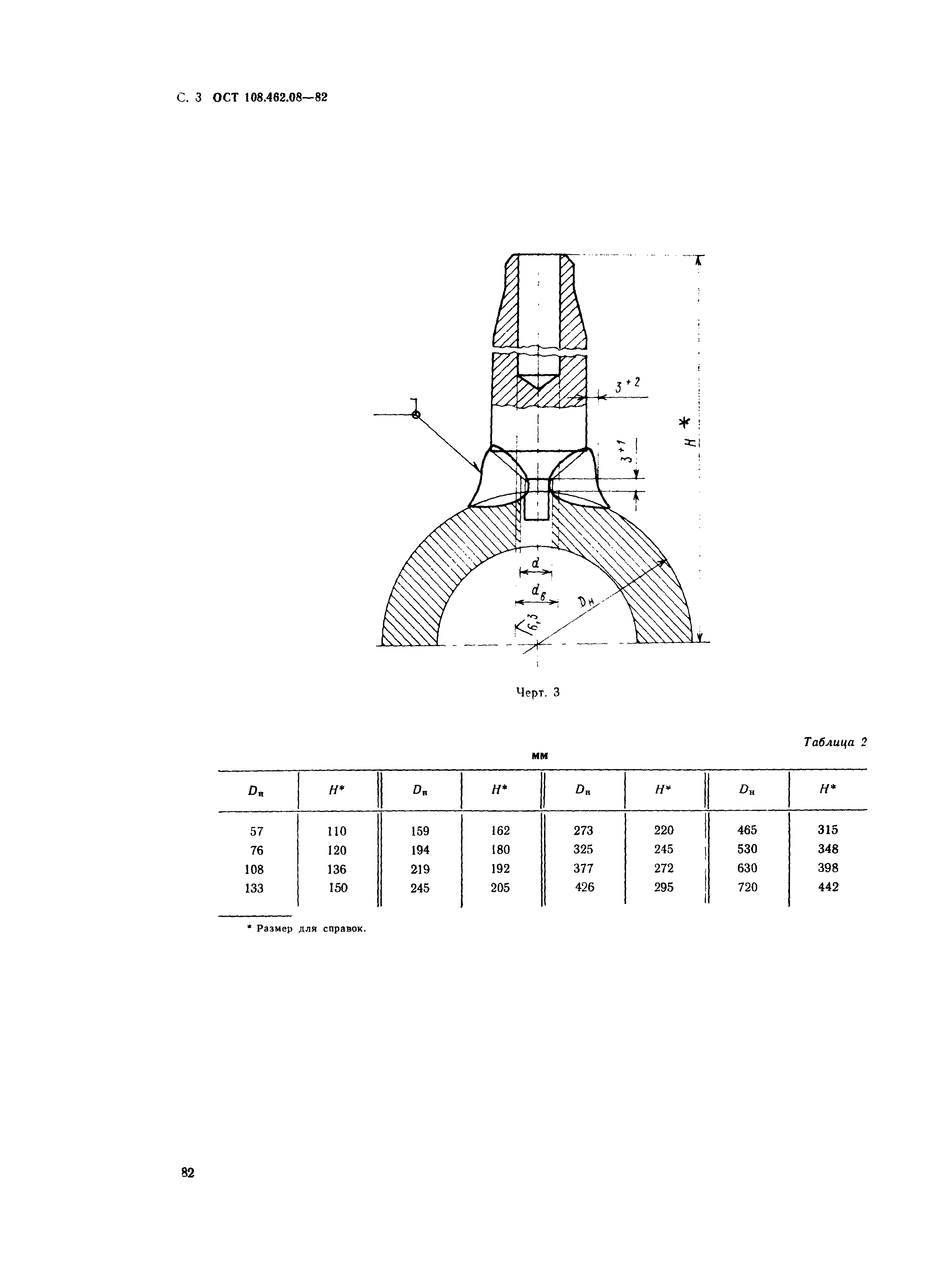 ОСТ 108.462.08-82