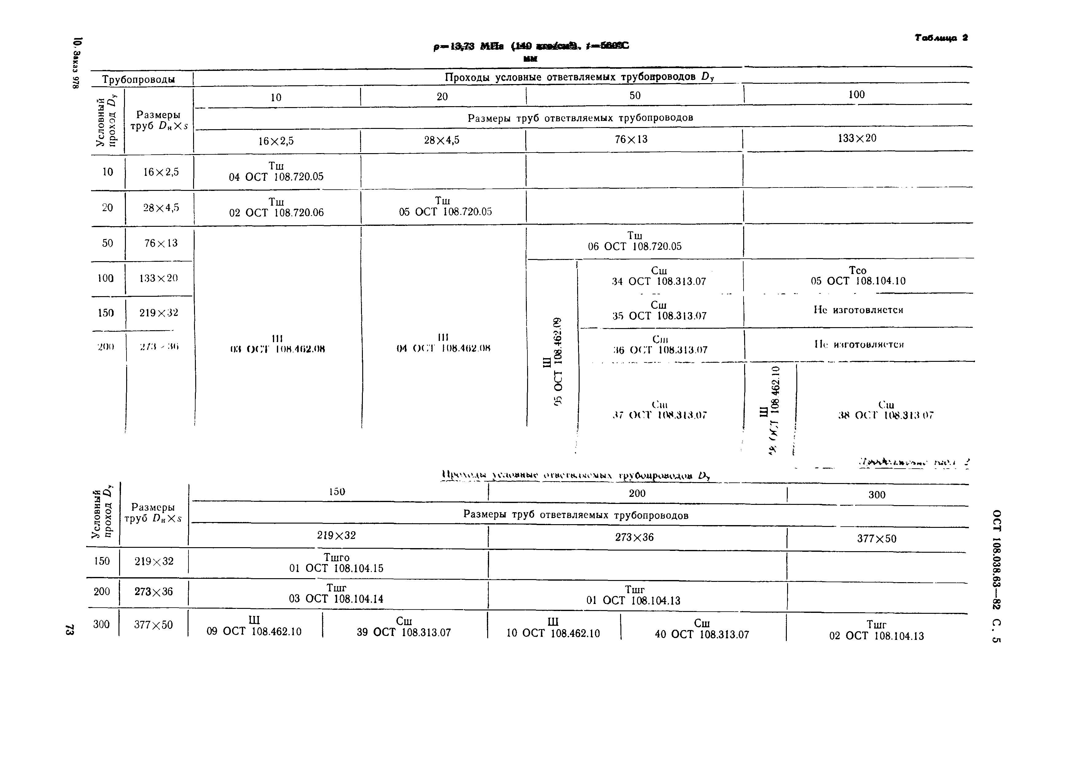 ОСТ 108.038.63-82