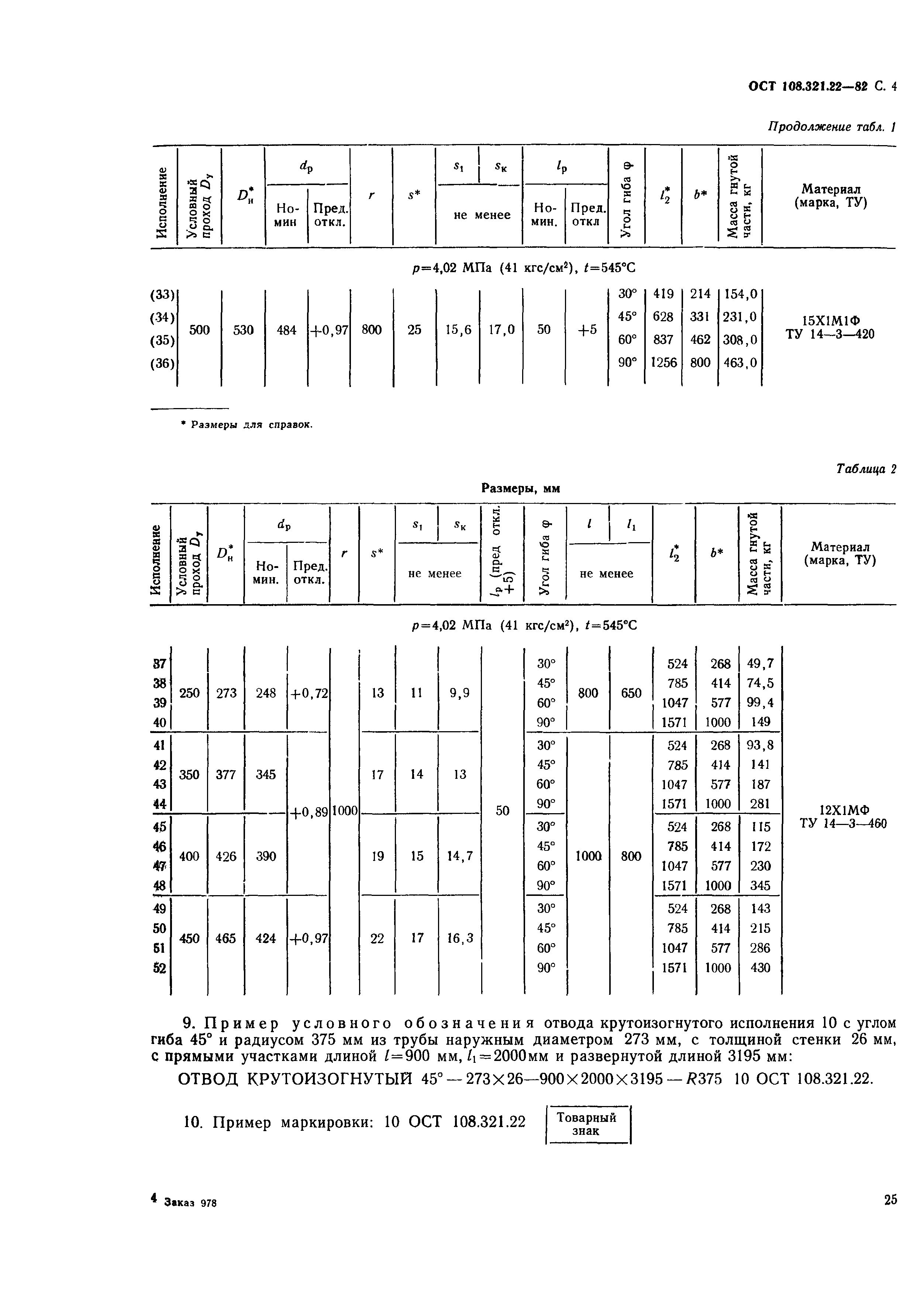 ОСТ 108.321.22-82