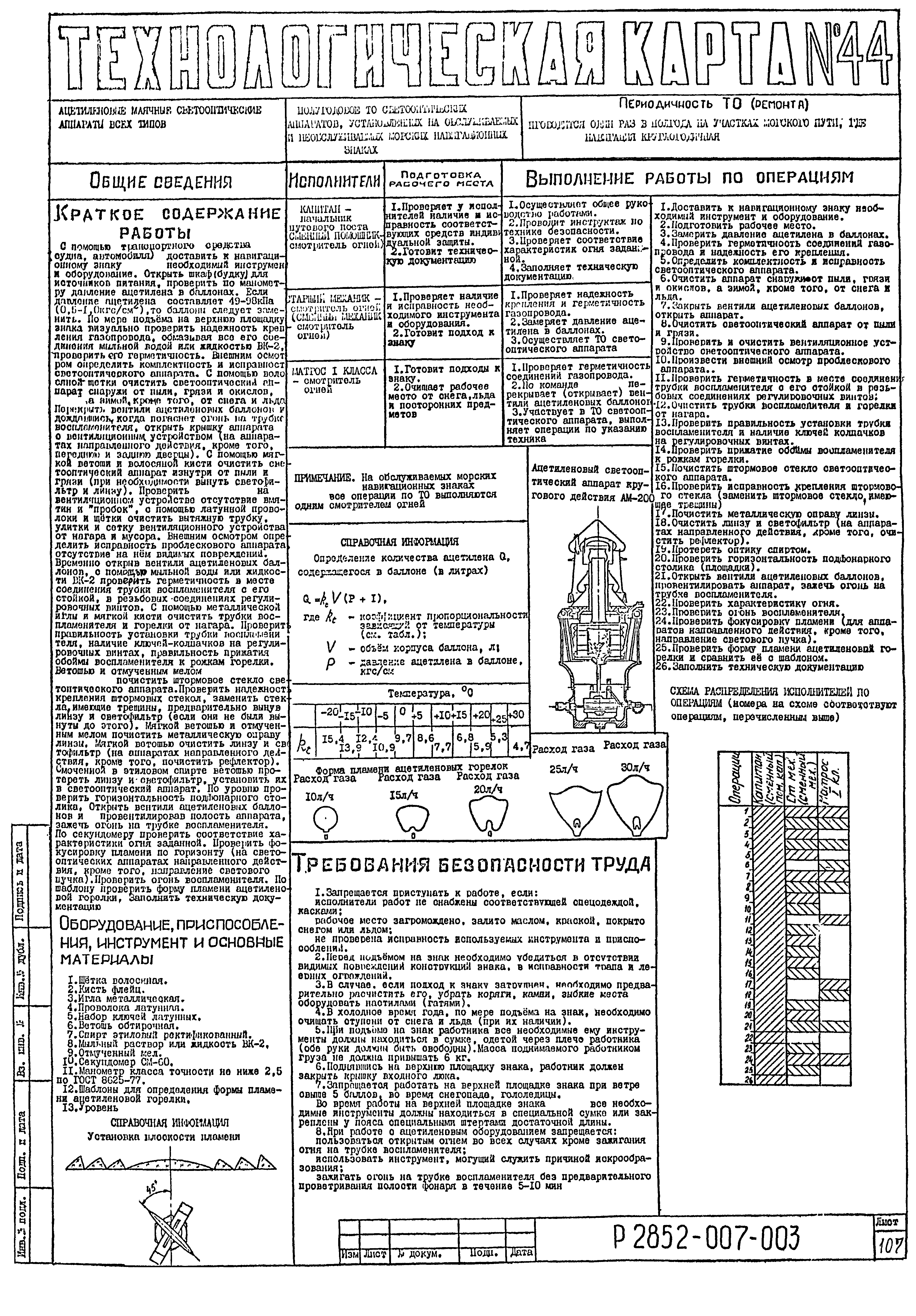 Технологическая карта 44