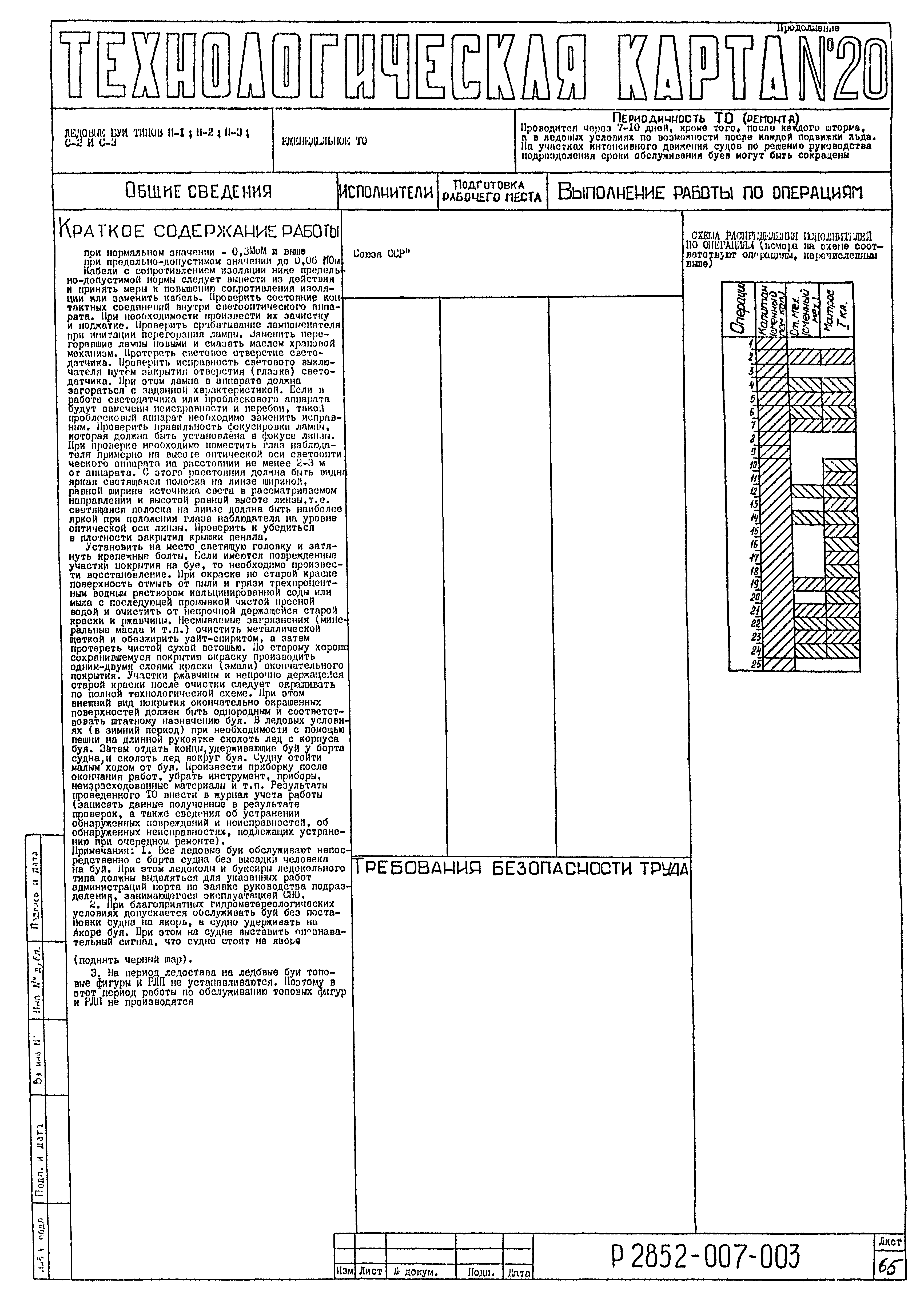 Технологическая карта 20