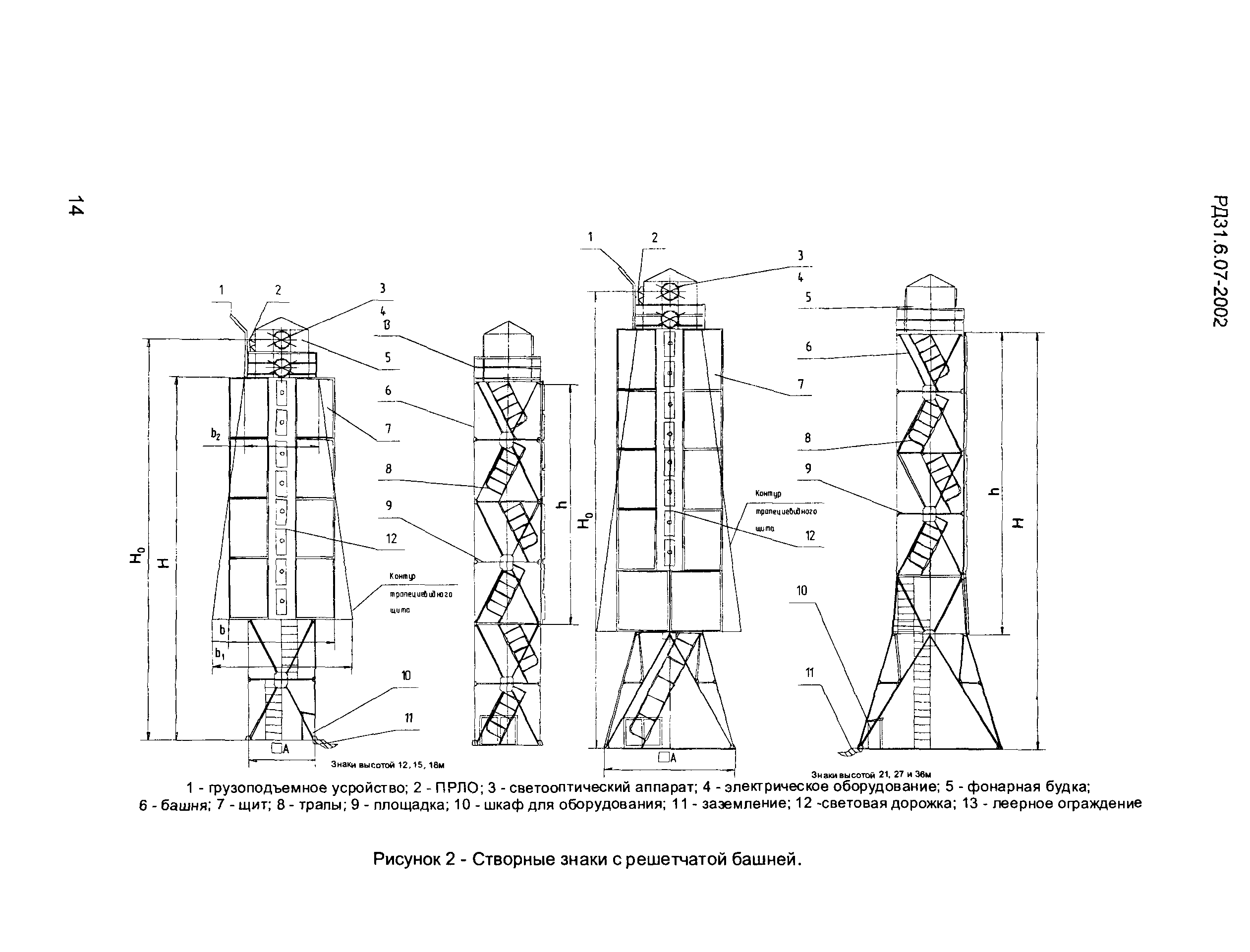 РД 31.6.07-2002