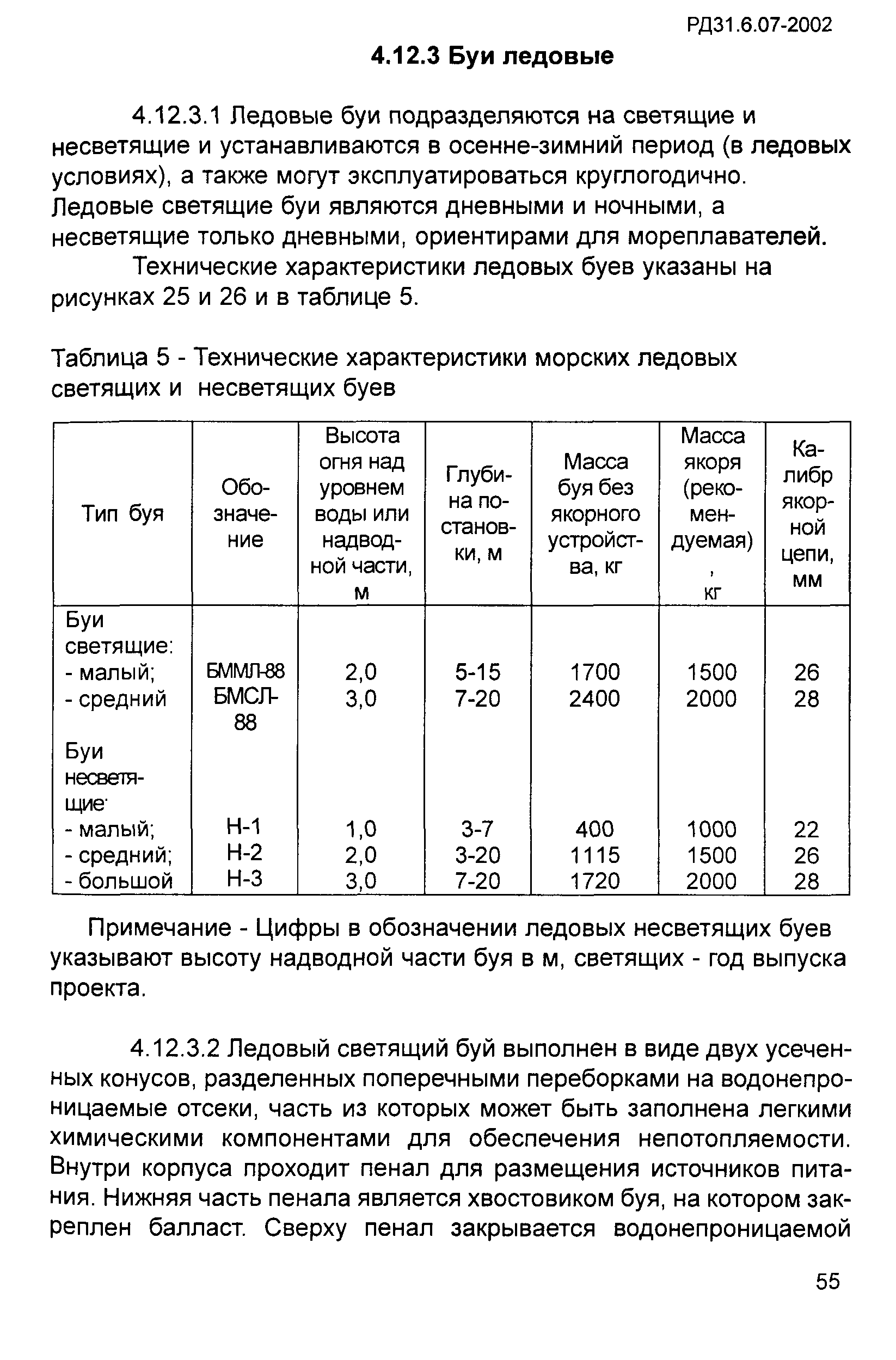 РД 31.6.07-2002