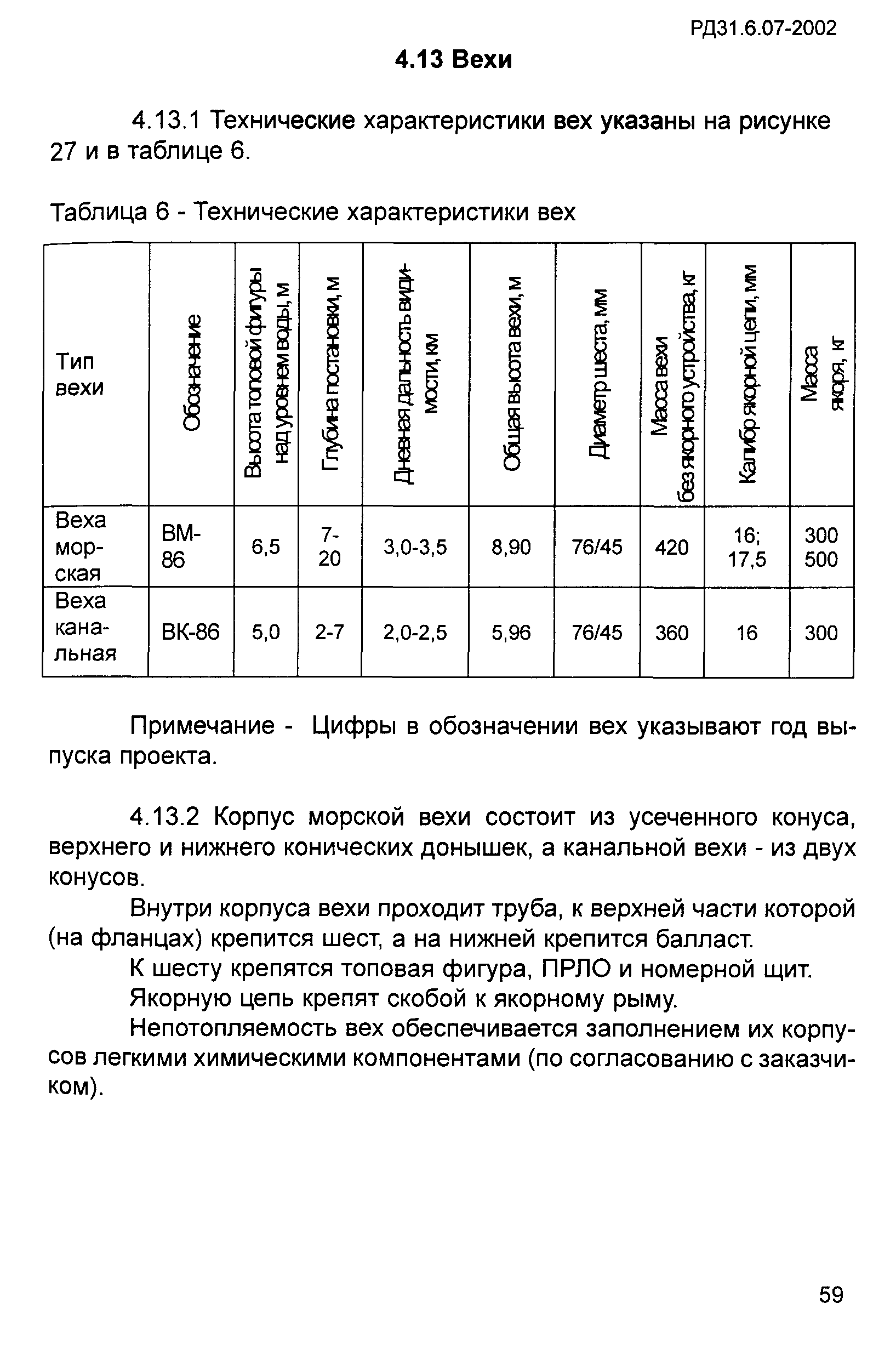 РД 31.6.07-2002