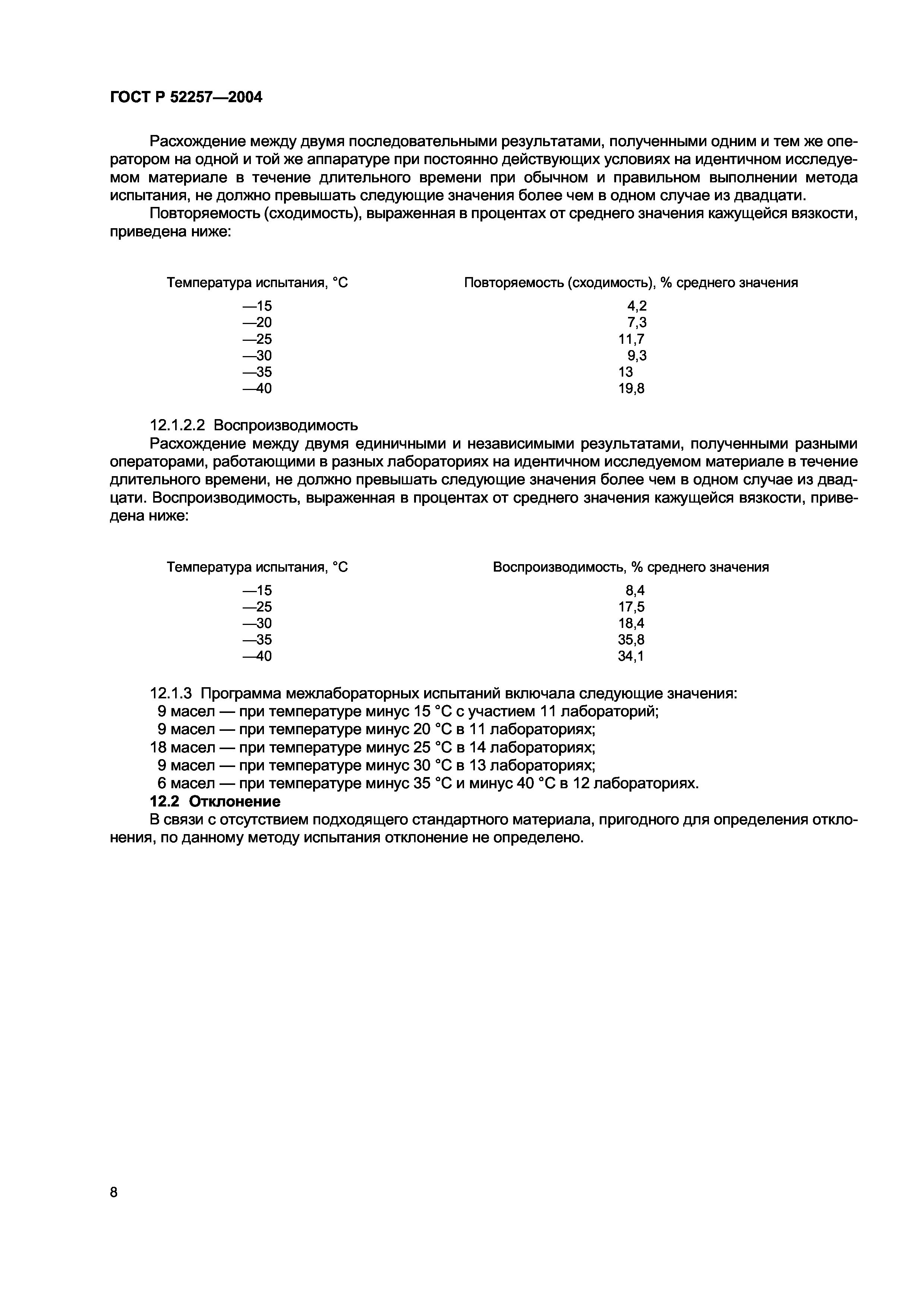 ГОСТ Р 52257-2004