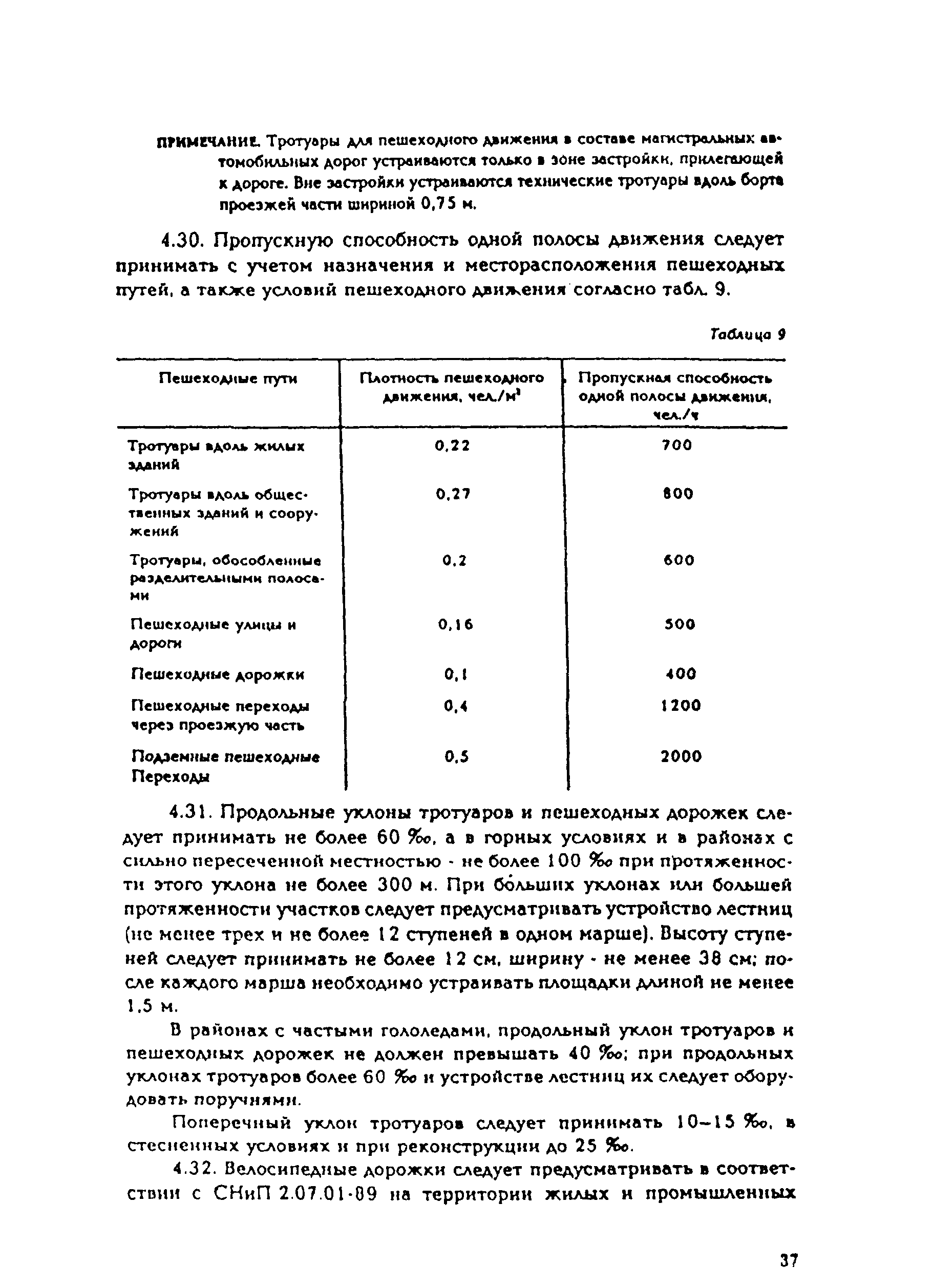 Рекомендации 