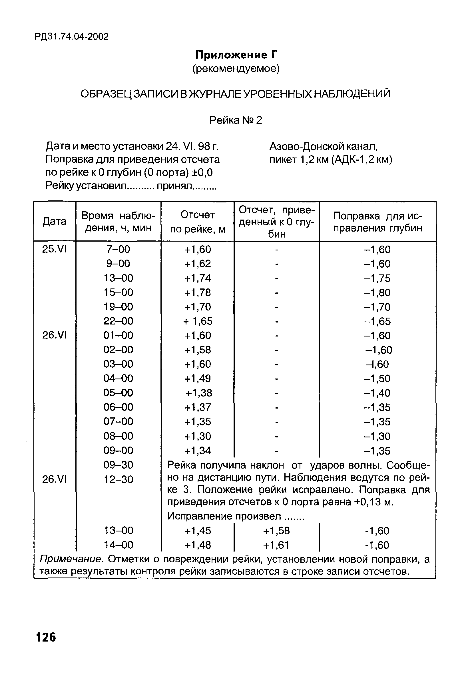 РД 31.74.04-2002