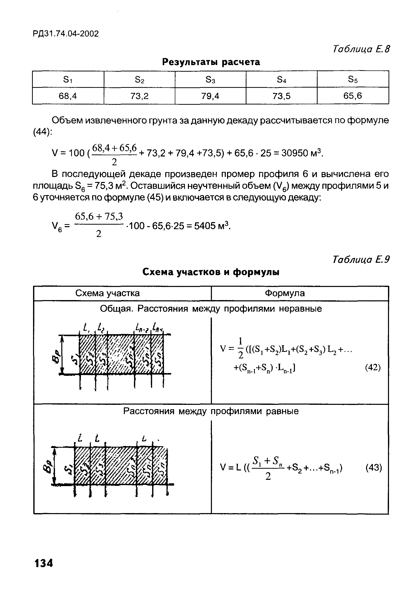 РД 31.74.04-2002