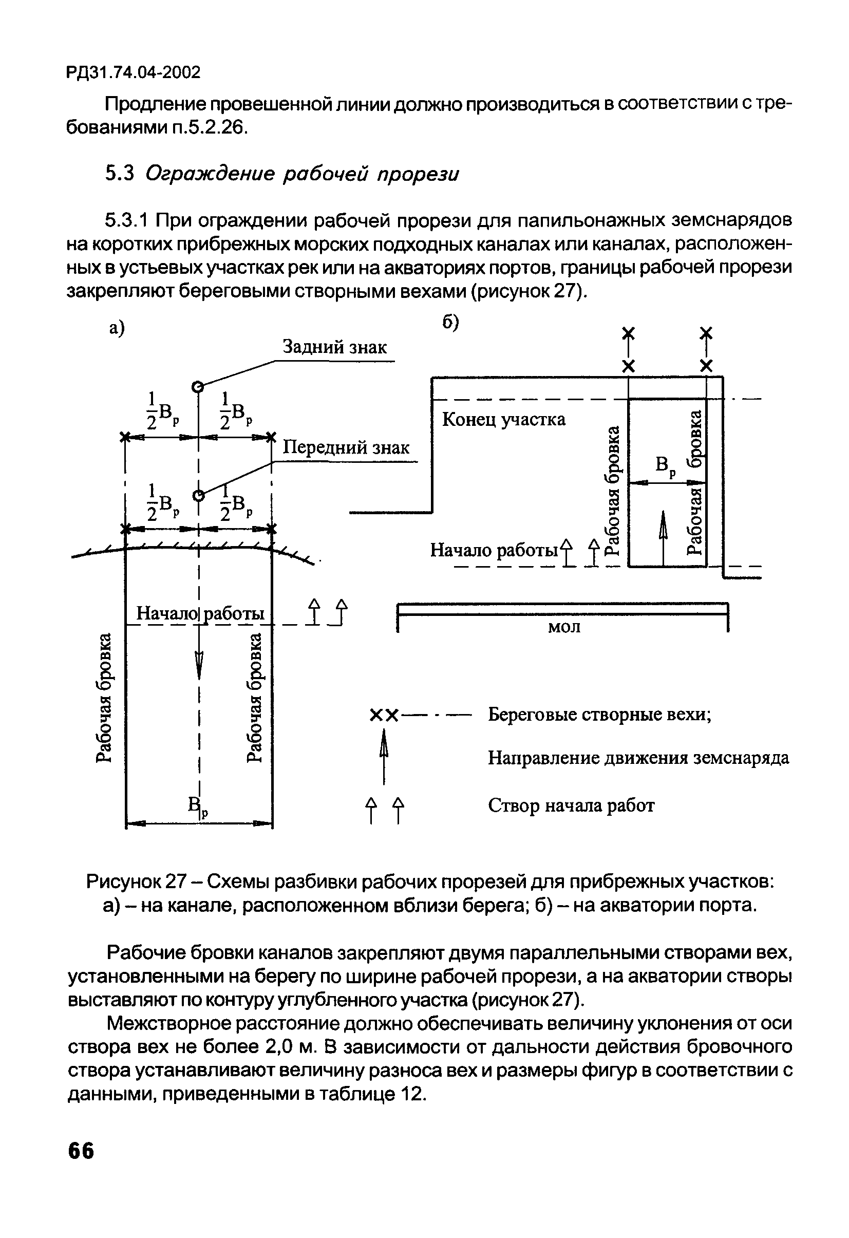 РД 31.74.04-2002