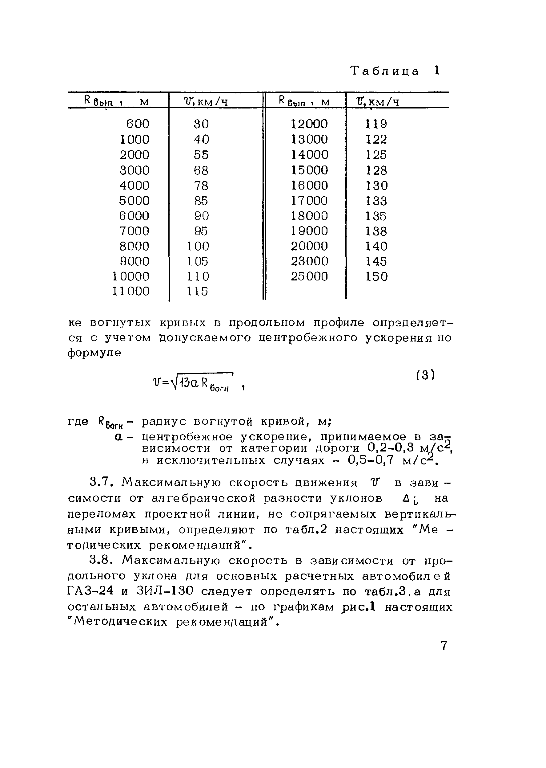 Методические рекомендации 