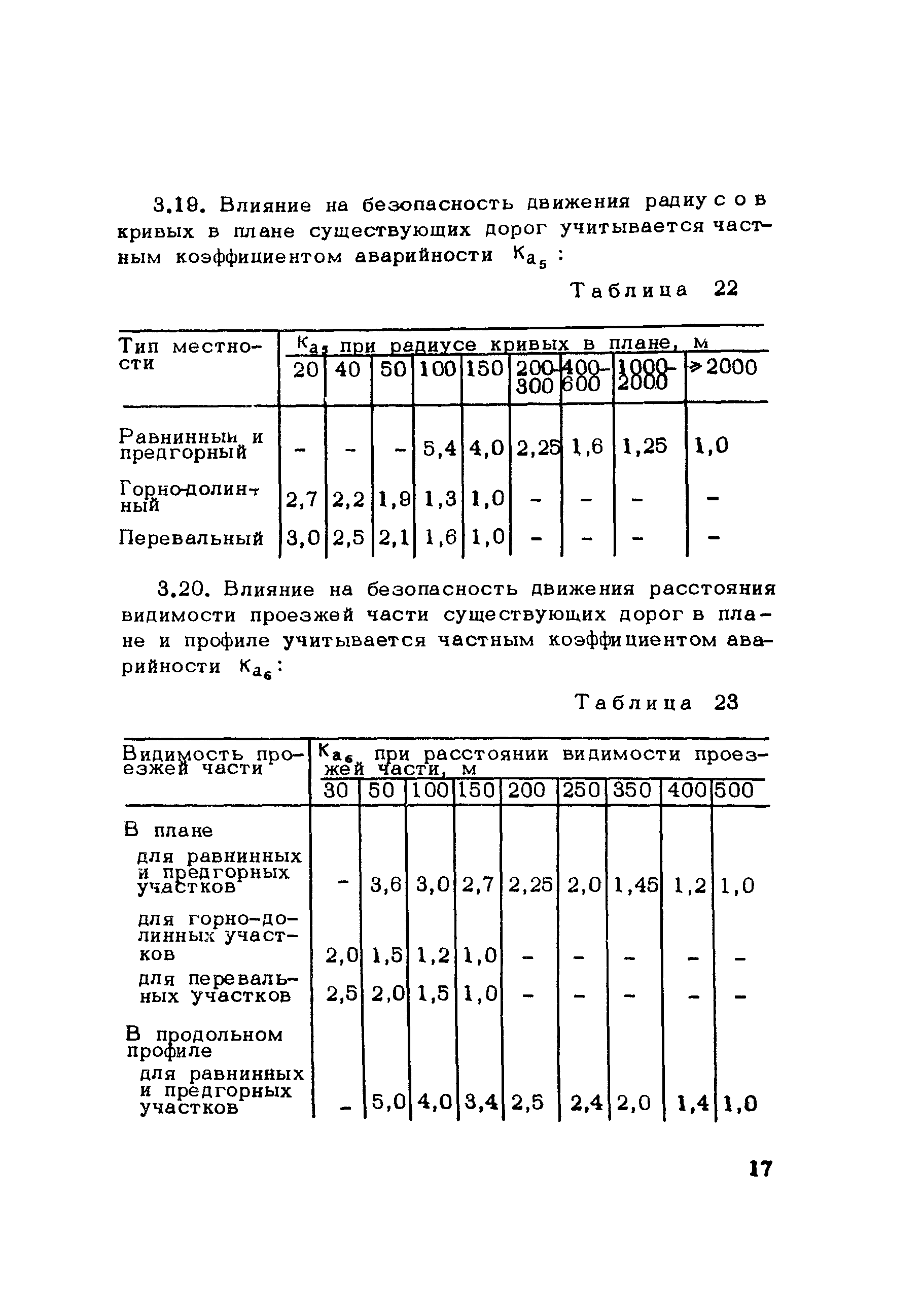 Методические рекомендации 