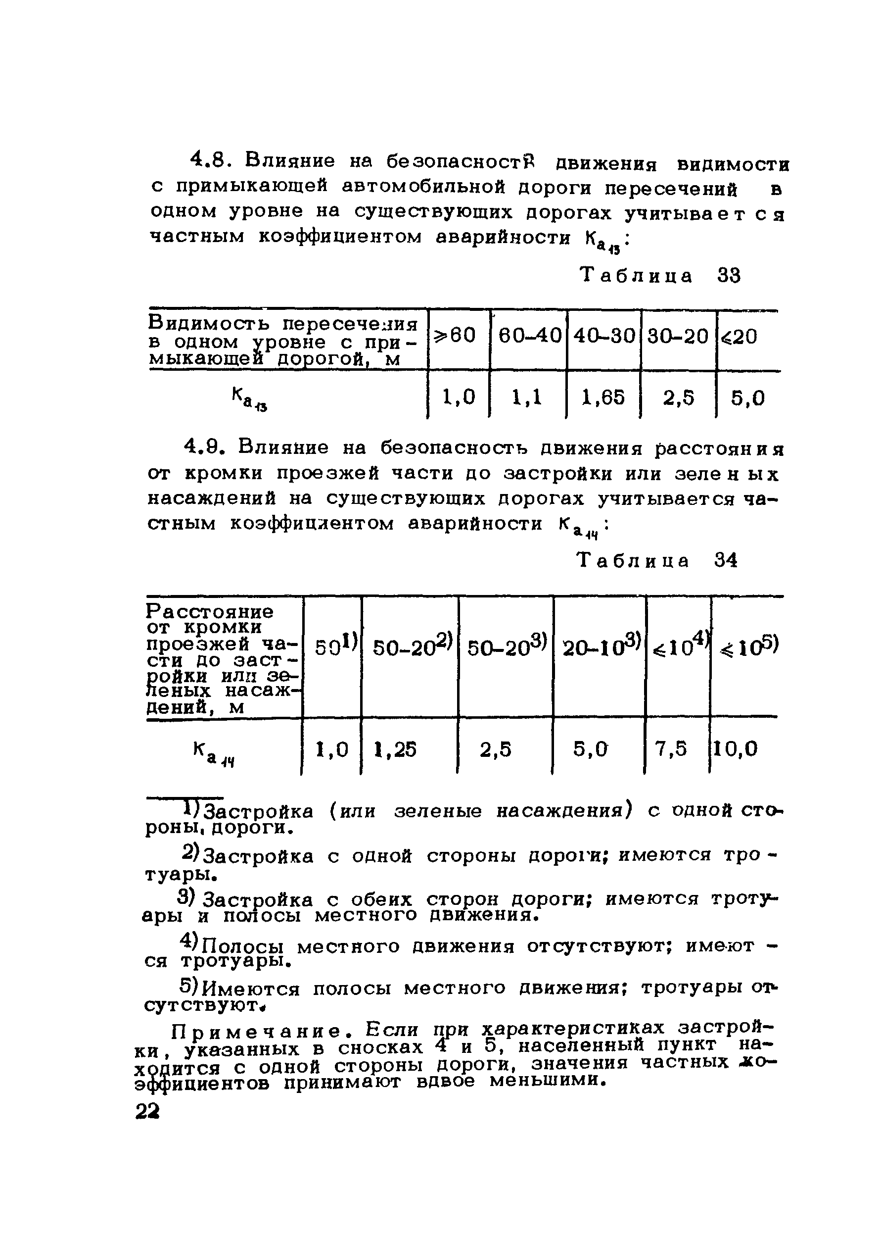 Методические рекомендации 