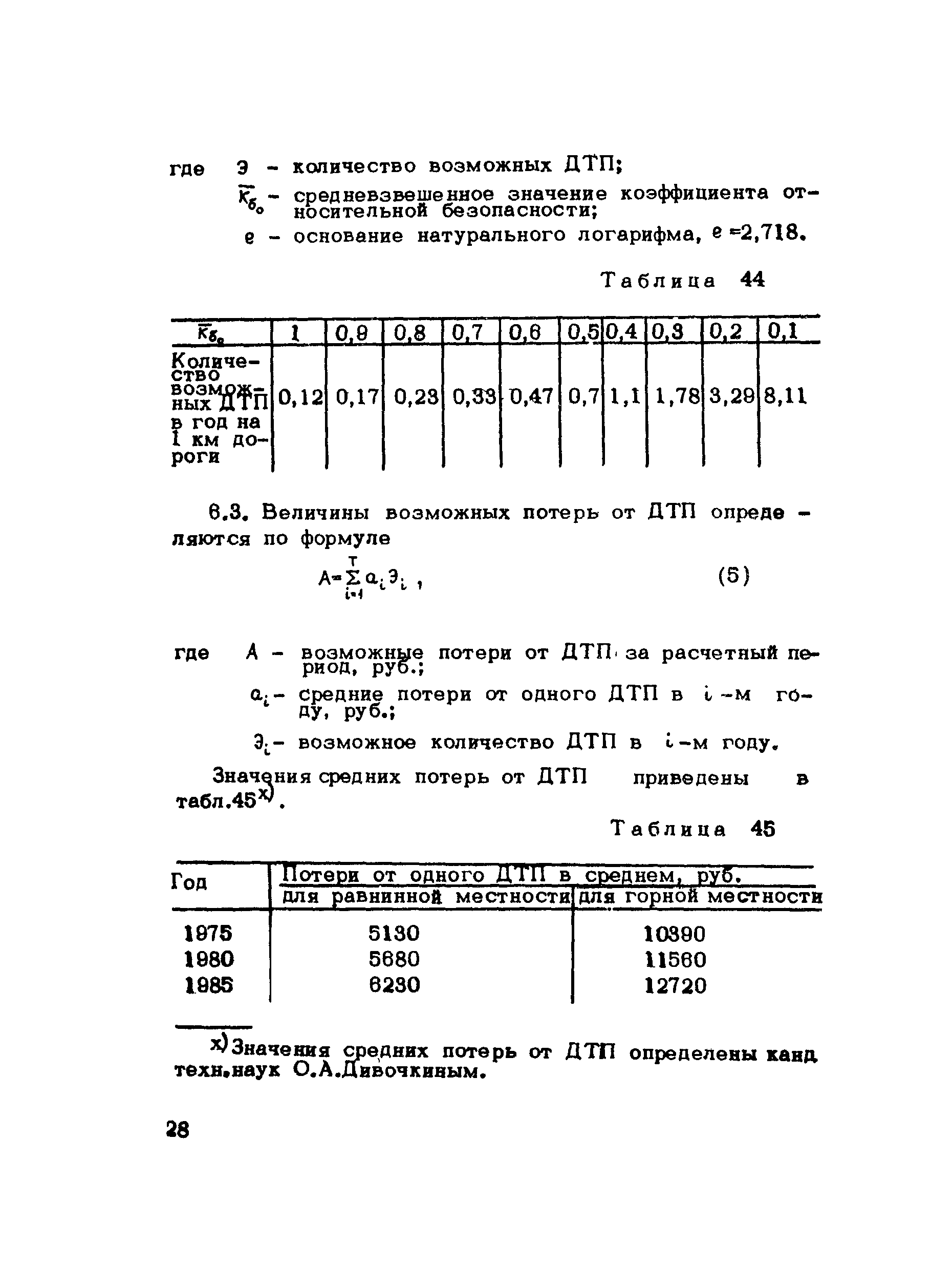 Методические рекомендации 