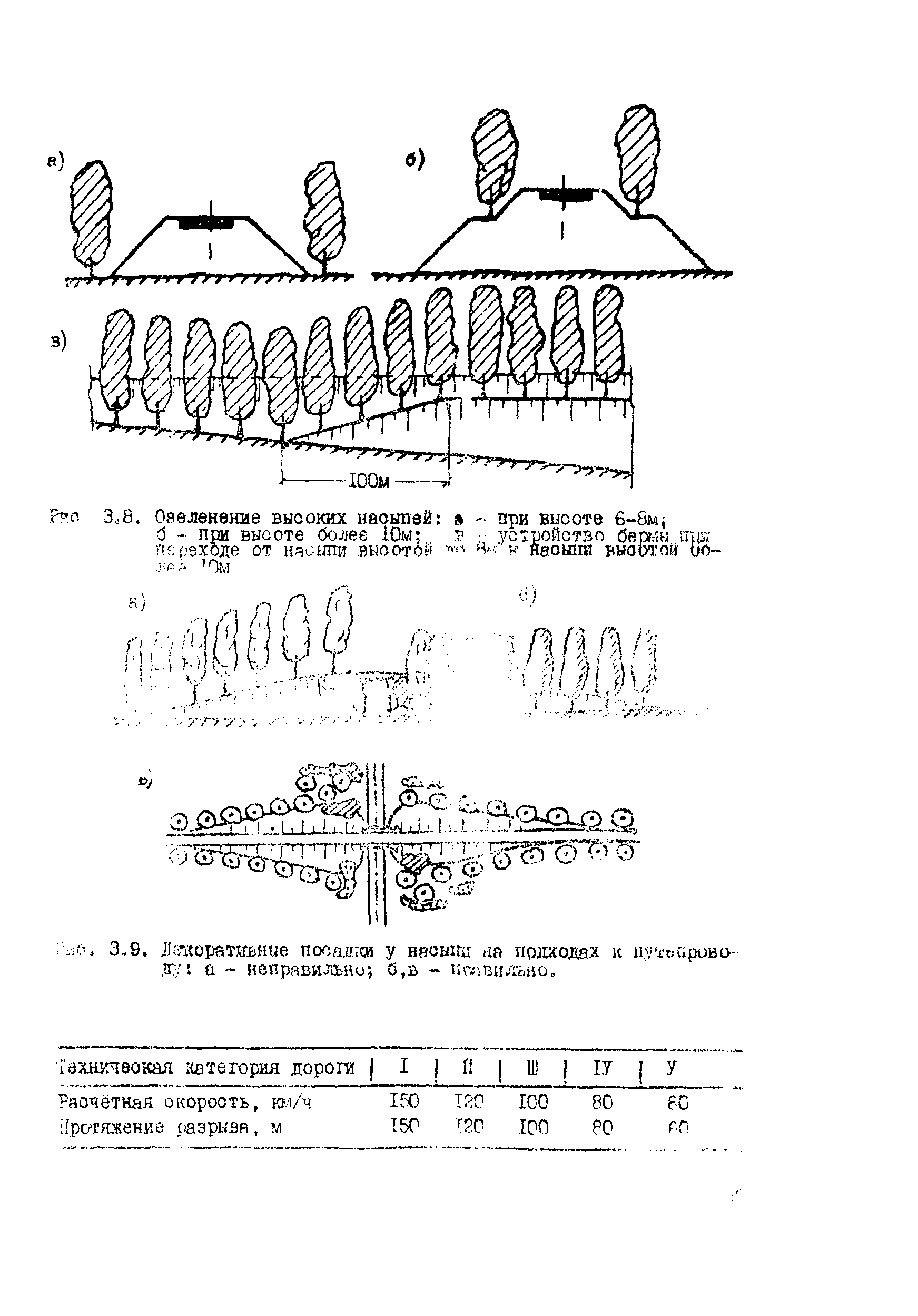 Рекомендации 