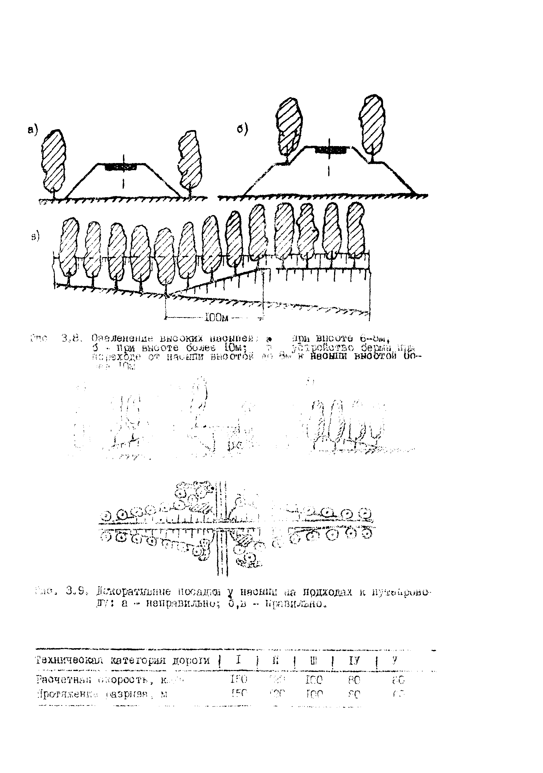 Рекомендации 