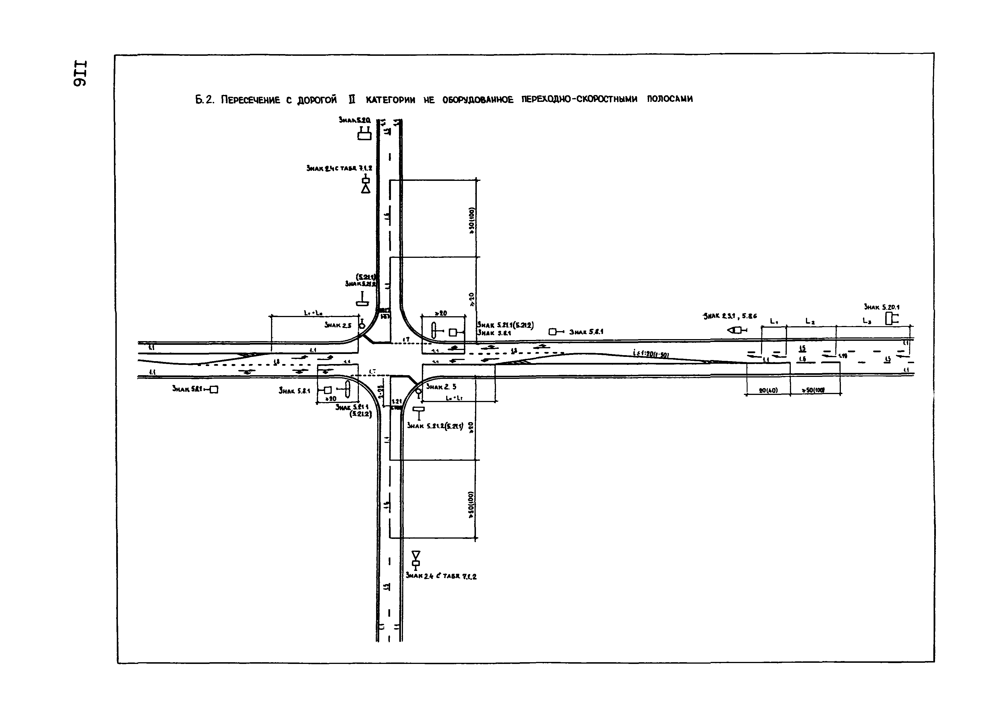 План прикрытия автомобильных дорог