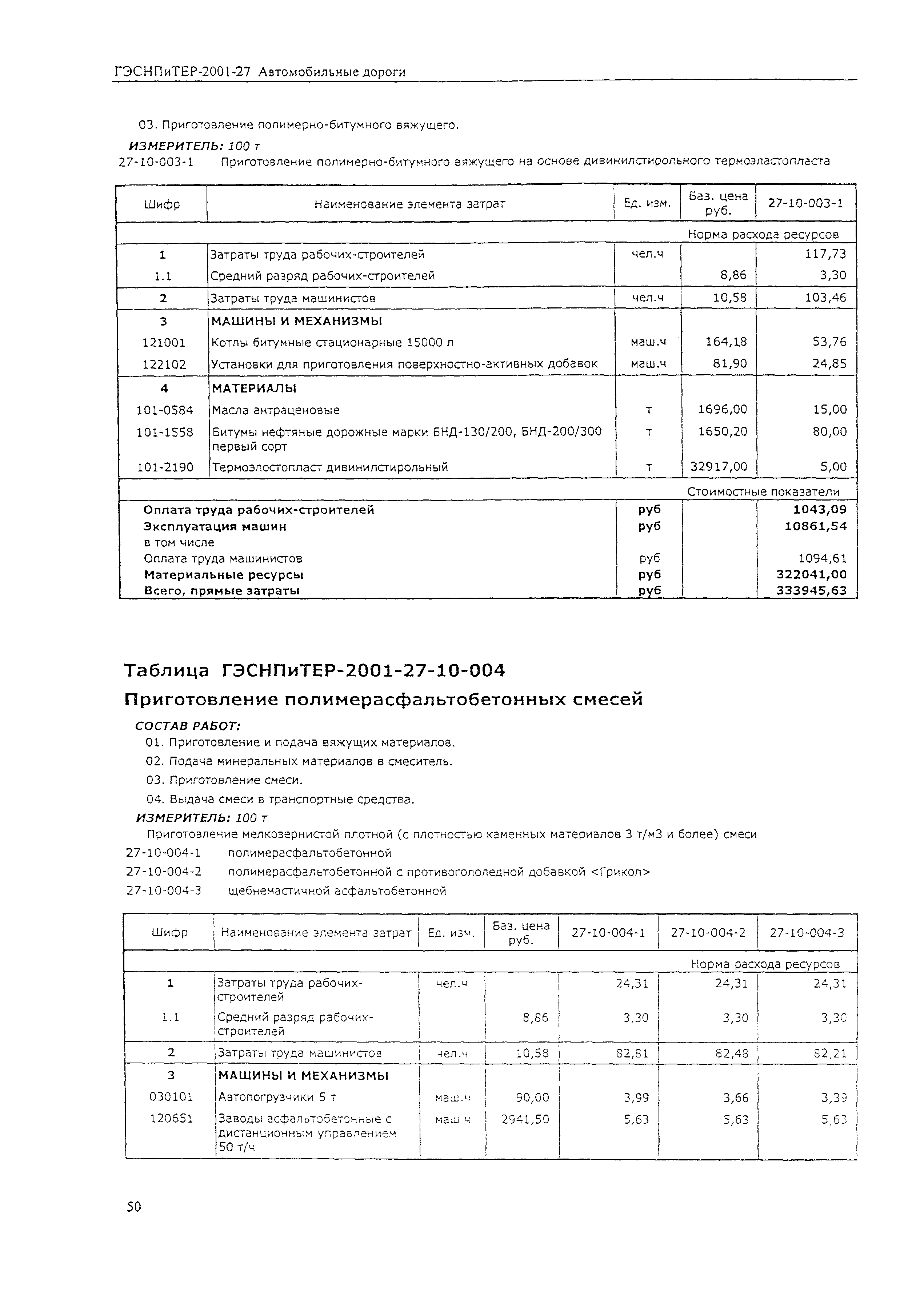 ГЭСНПиТЕР 2001-27 (II)