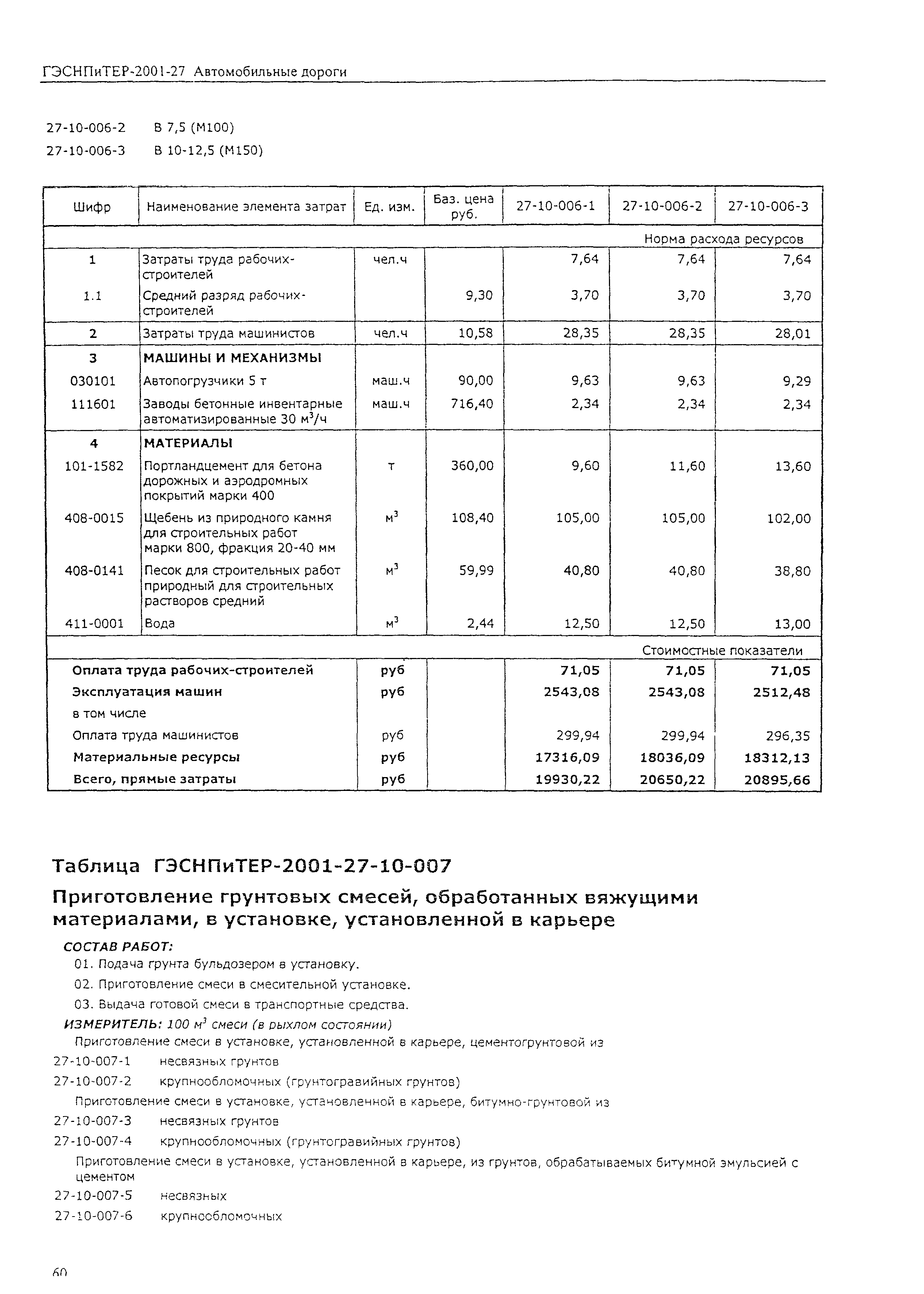 ГЭСНПиТЕР 2001-27 (II)