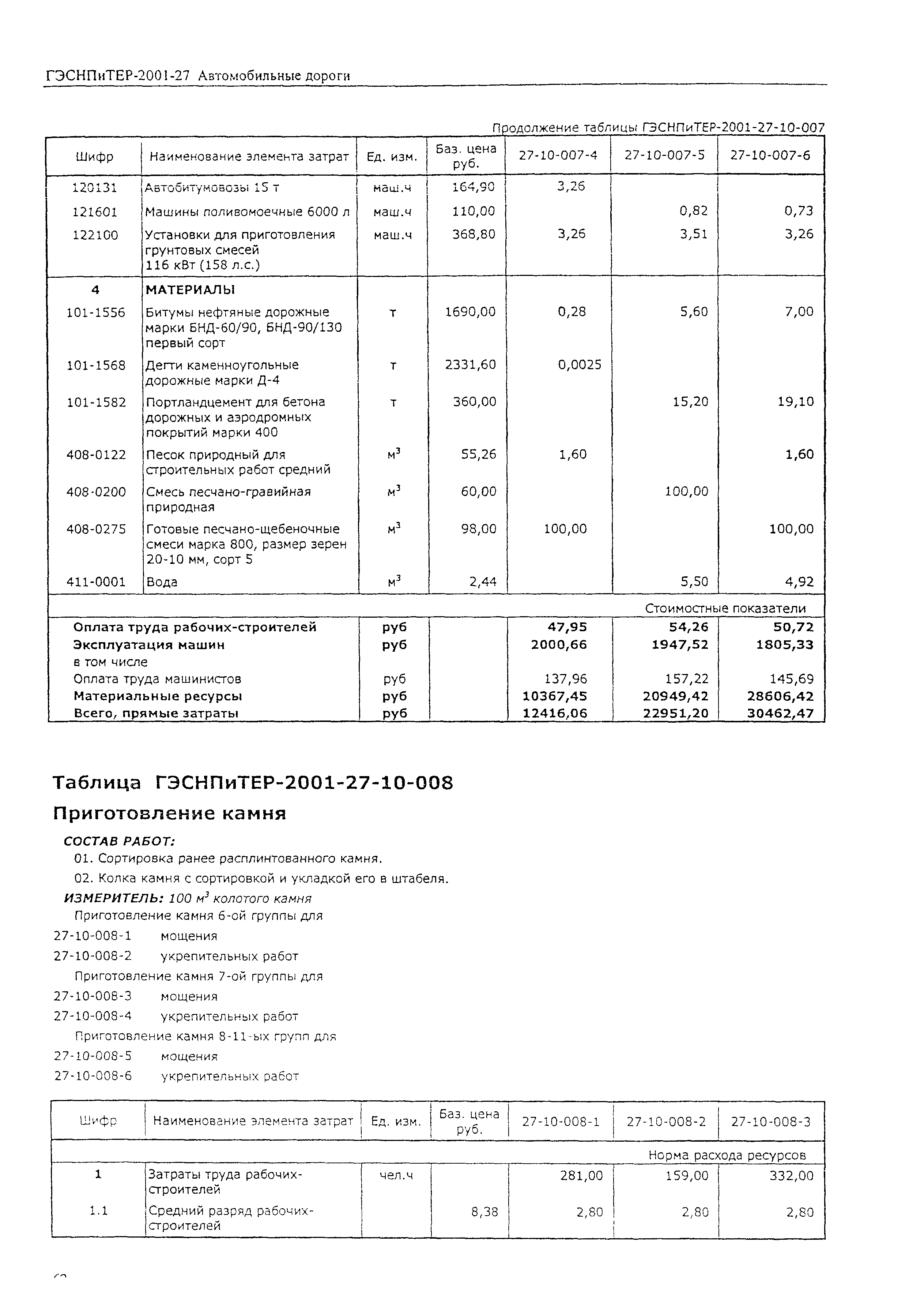 ГЭСНПиТЕР 2001-27 (II)