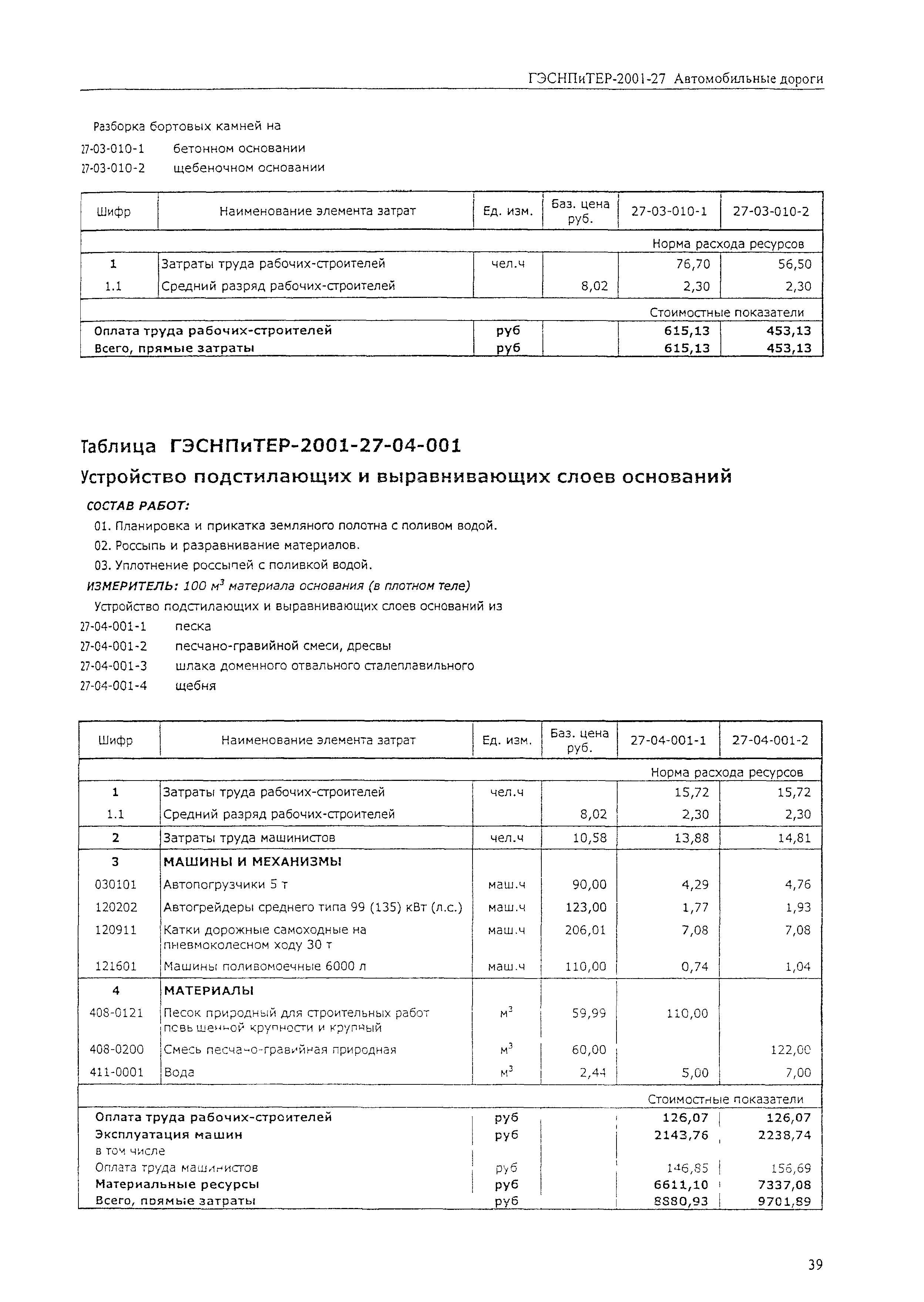 ГЭСНПиТЕР 2001-27 (I)