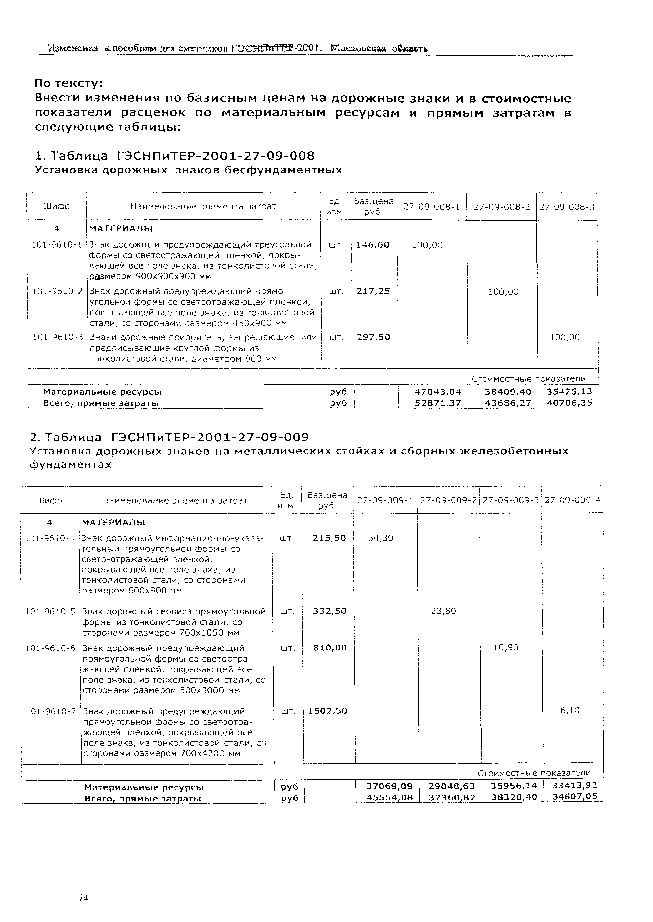 ГЭСНПиТЕР 2001-27 (I)