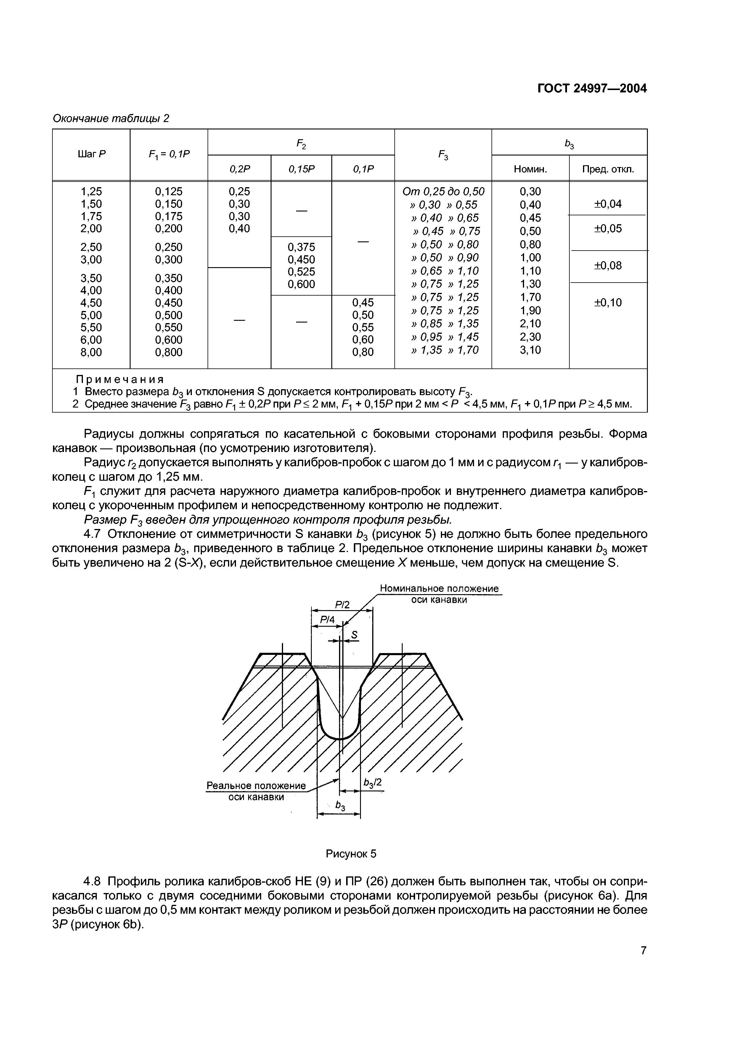 ГОСТ 24997-2004